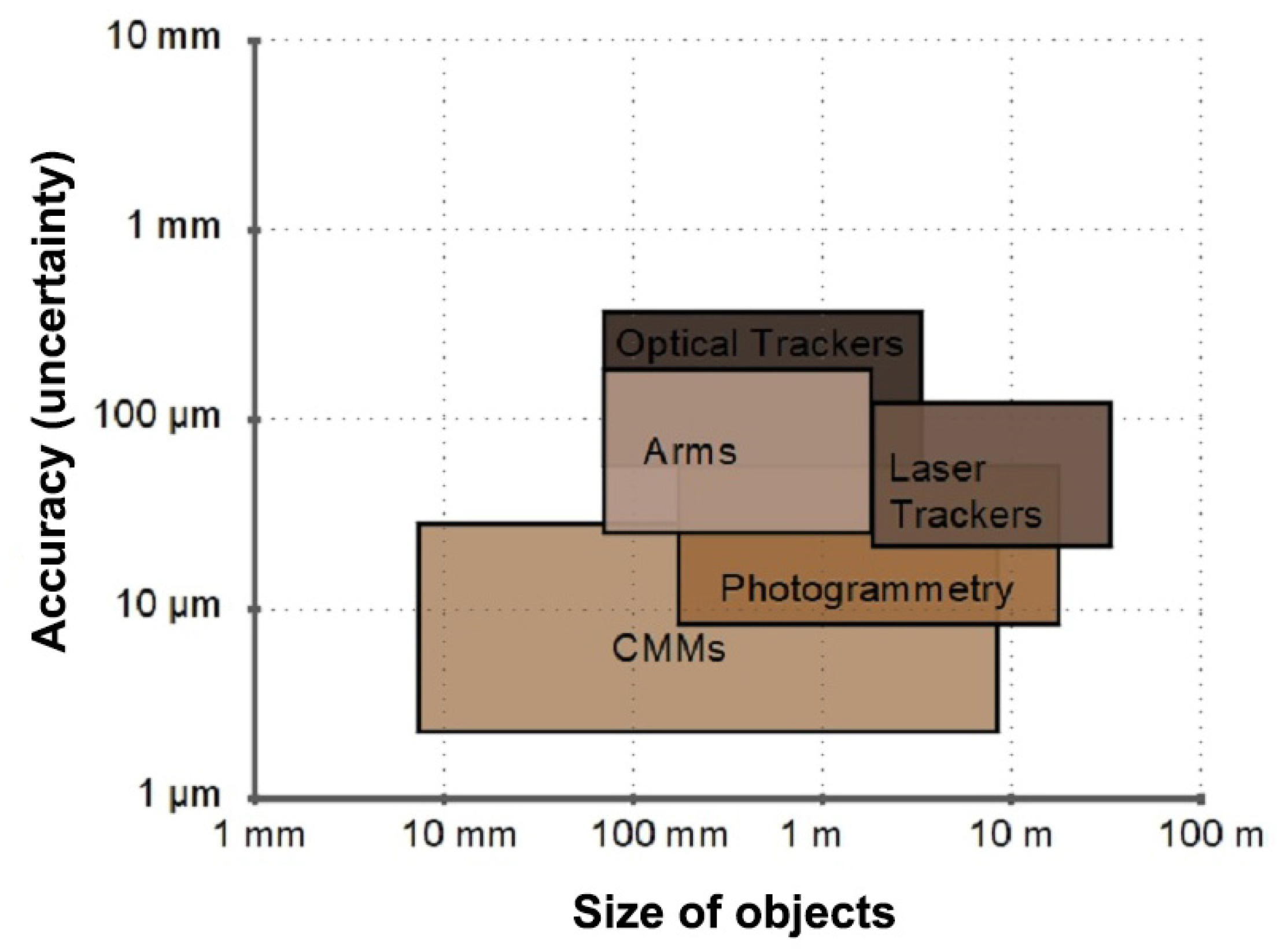 Applsci 12 04376 g003 Applsci 12 04376 g003