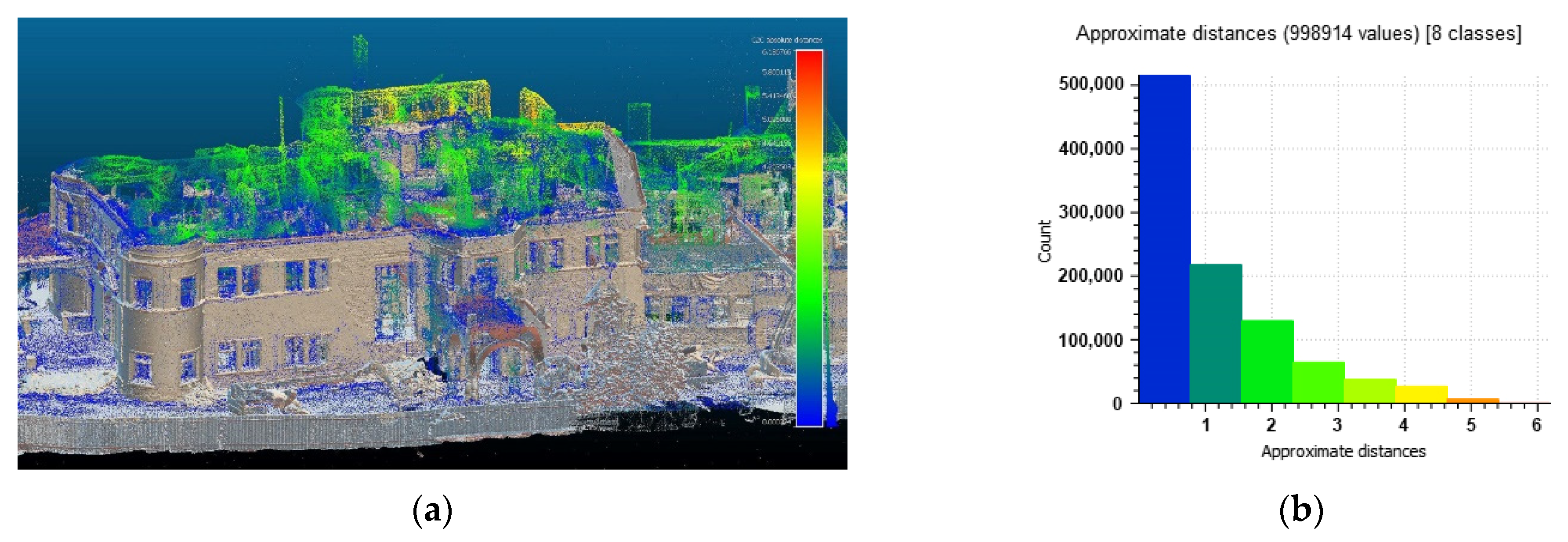 Applsci 12 04376 g010 Applsci 12 04376 g010