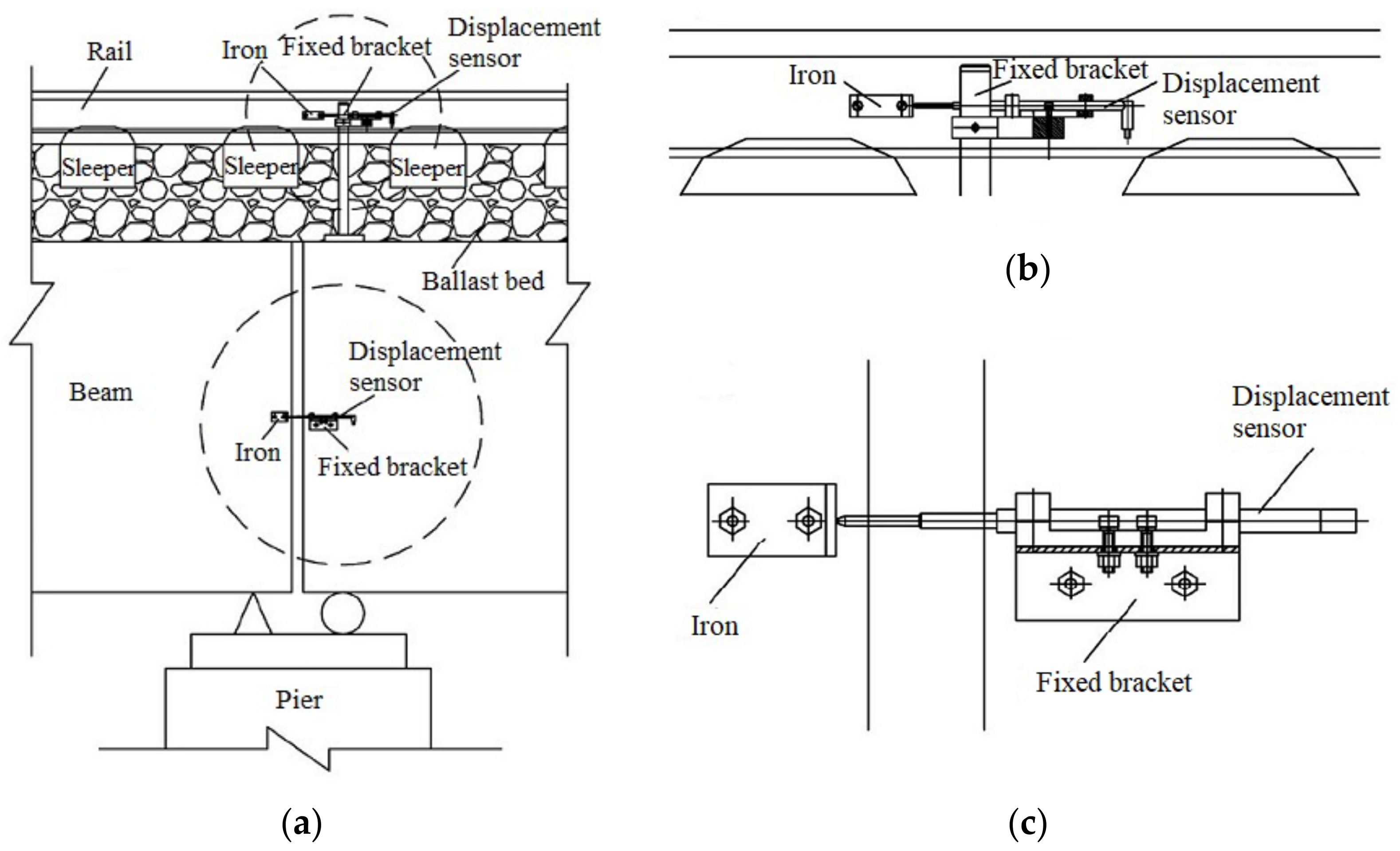 Applsci 12 04377 g004