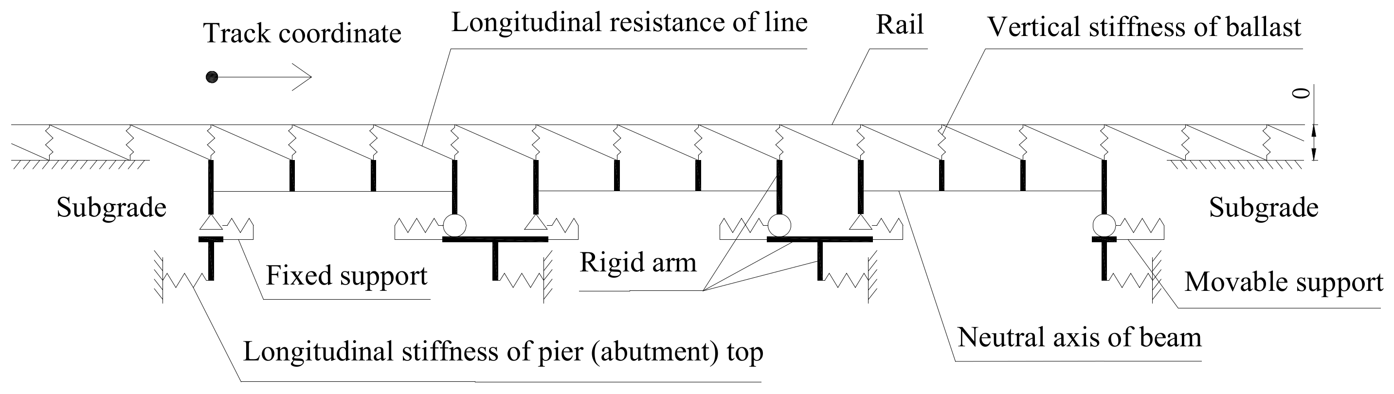 Applsci 12 04377 g015