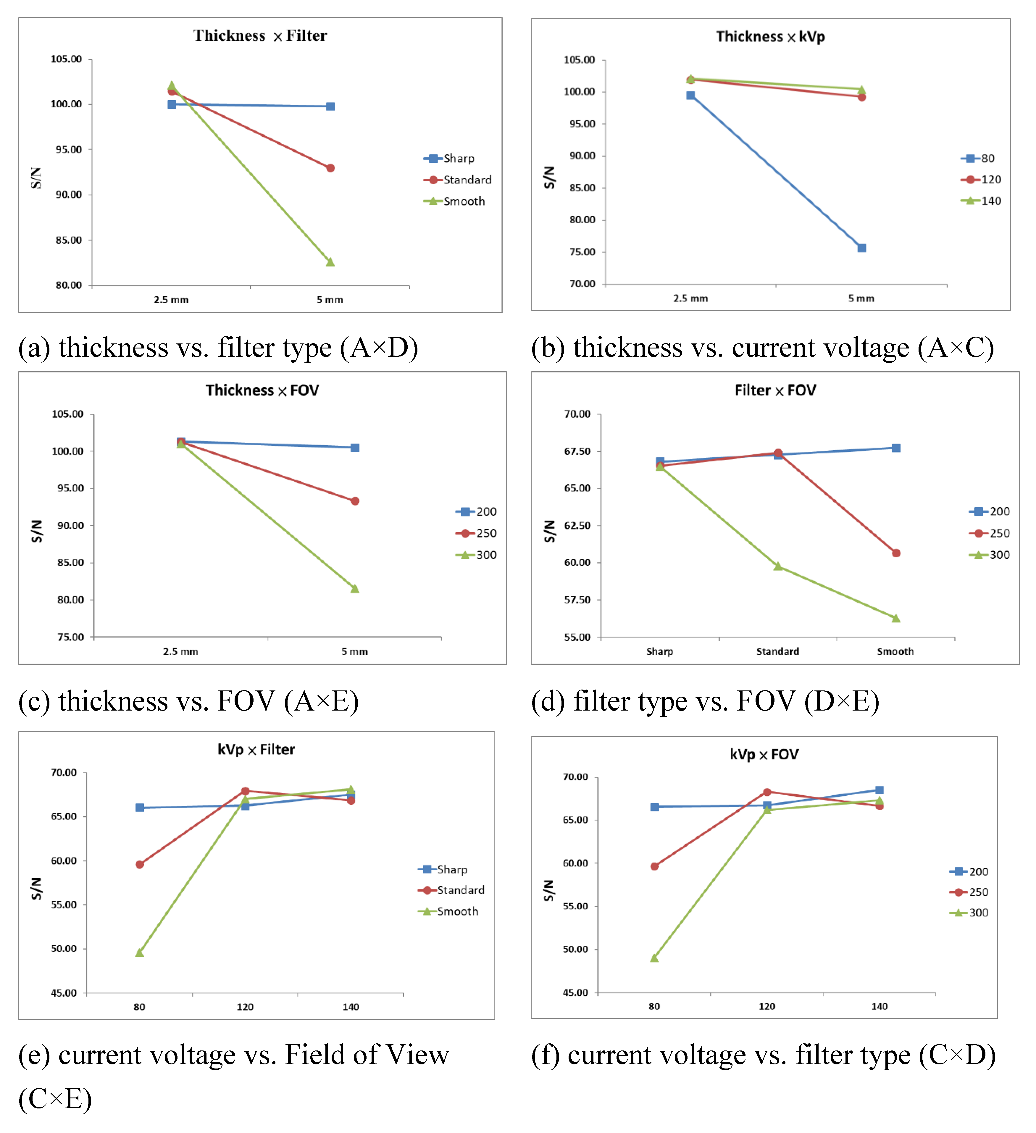 Applsci 12 04378 g004 Applsci 12 04378 g004
