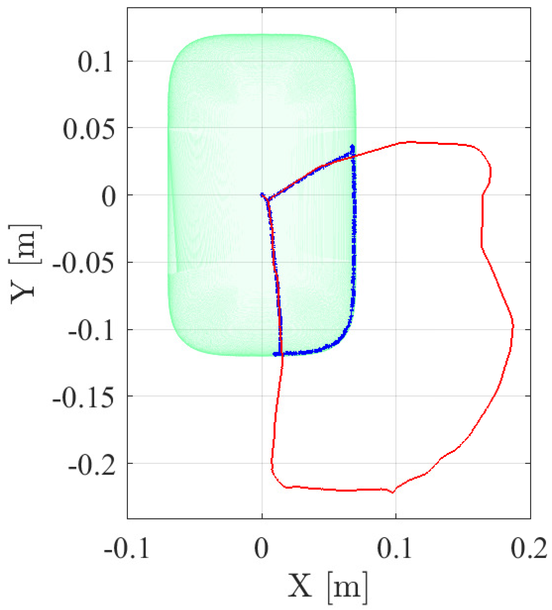 Applsci 12 04379 g011