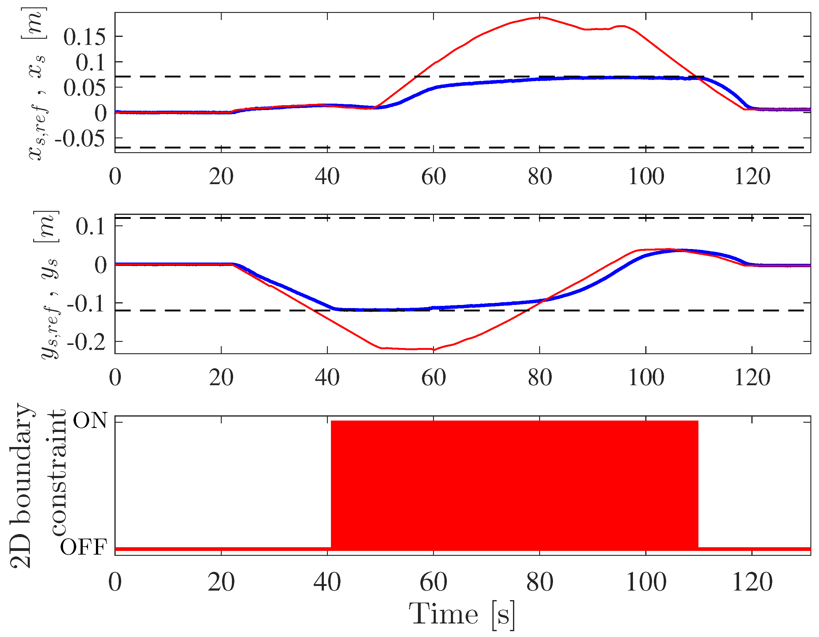 Applsci 12 04379 g012