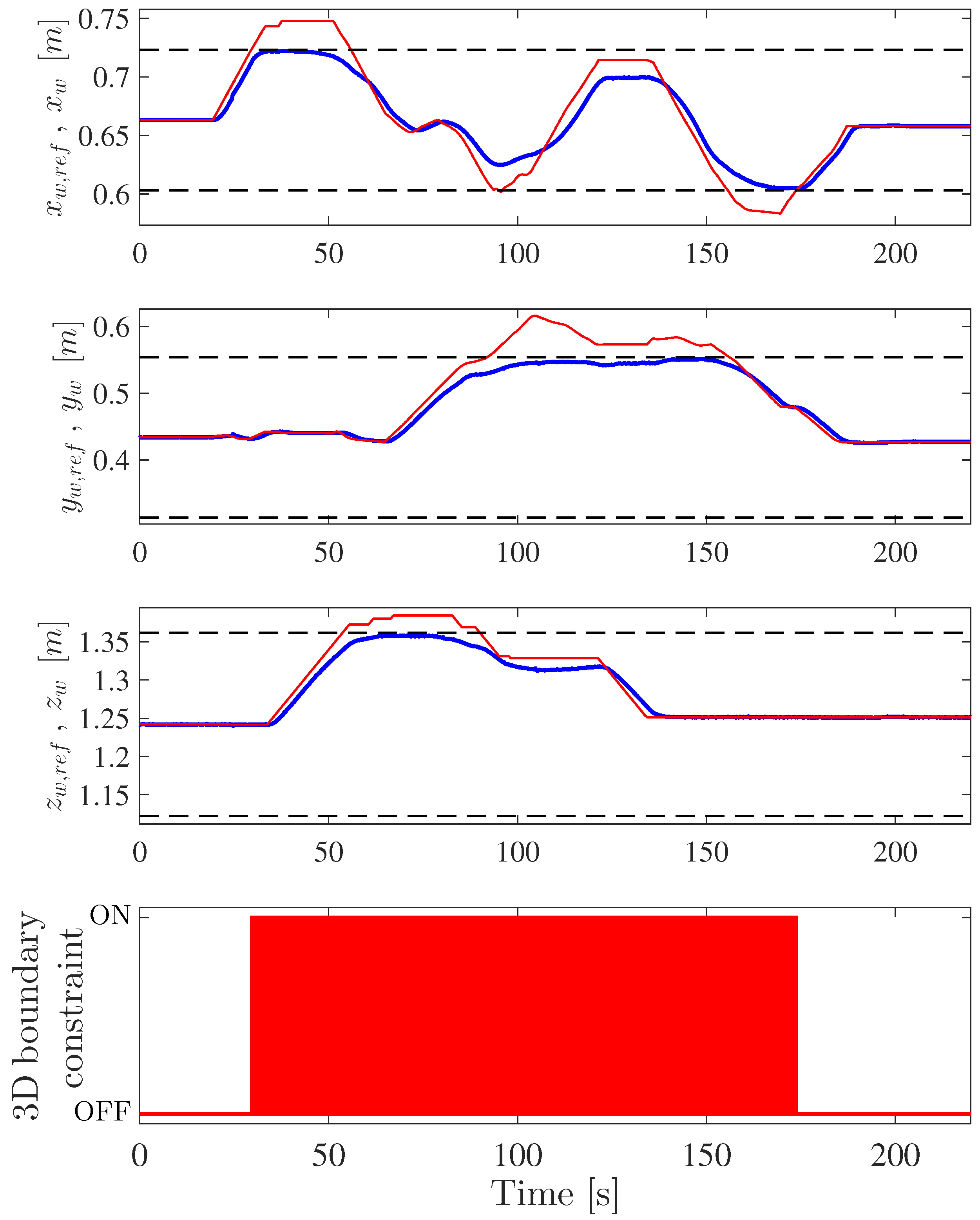 Applsci 12 04379 g015