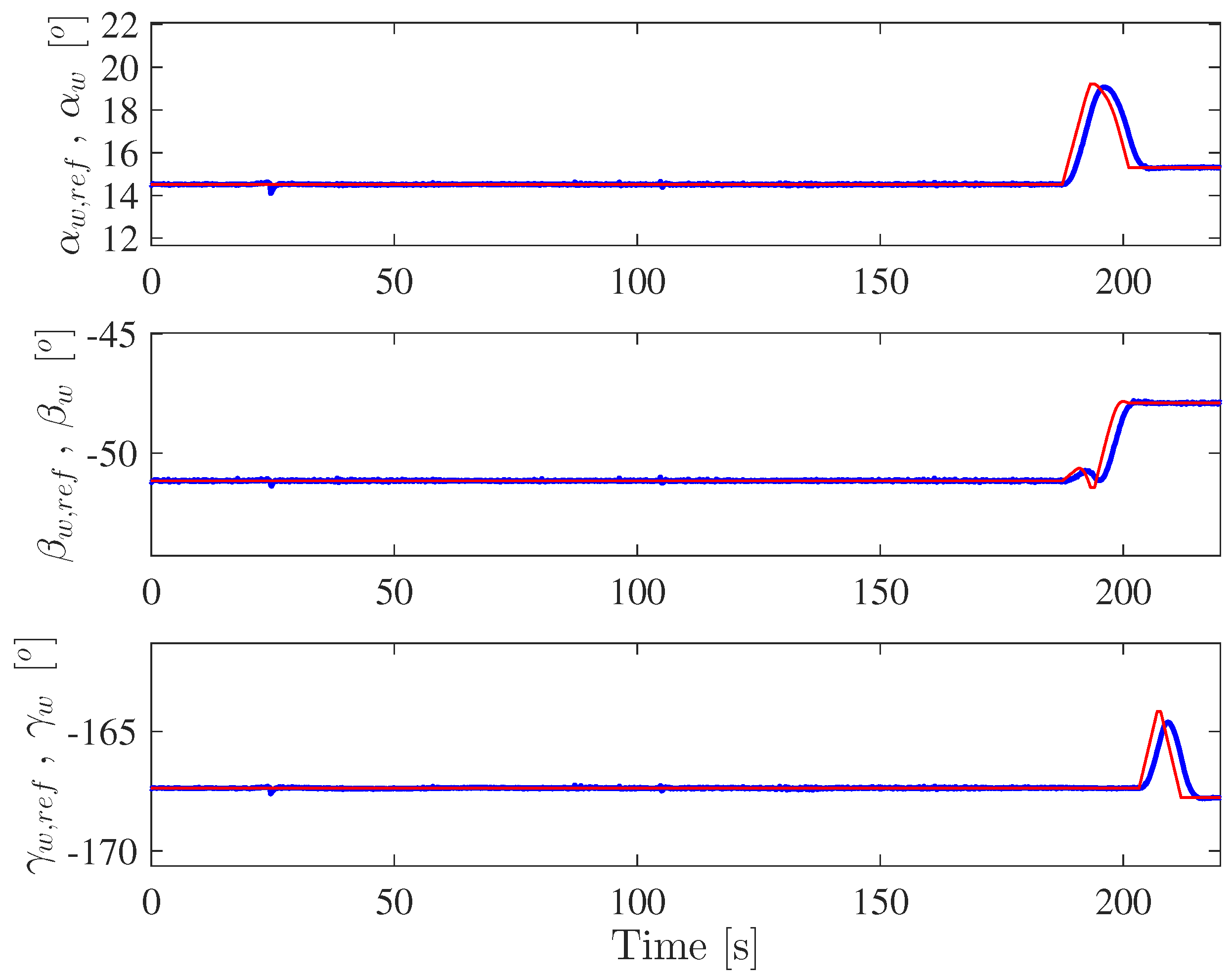 Applsci 12 04379 g016