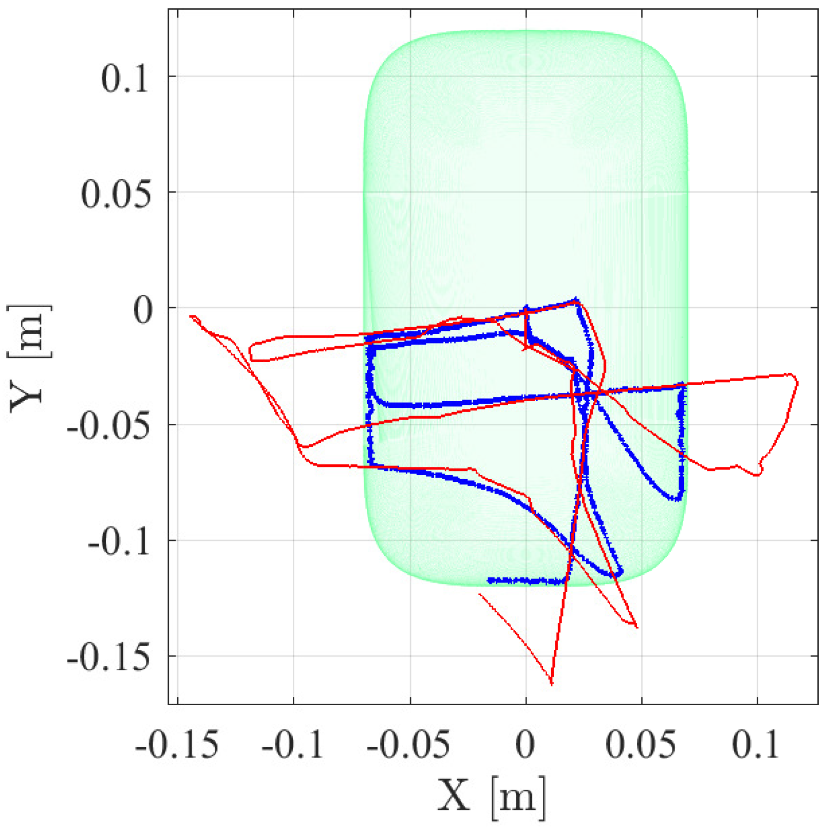 Applsci 12 04379 g018