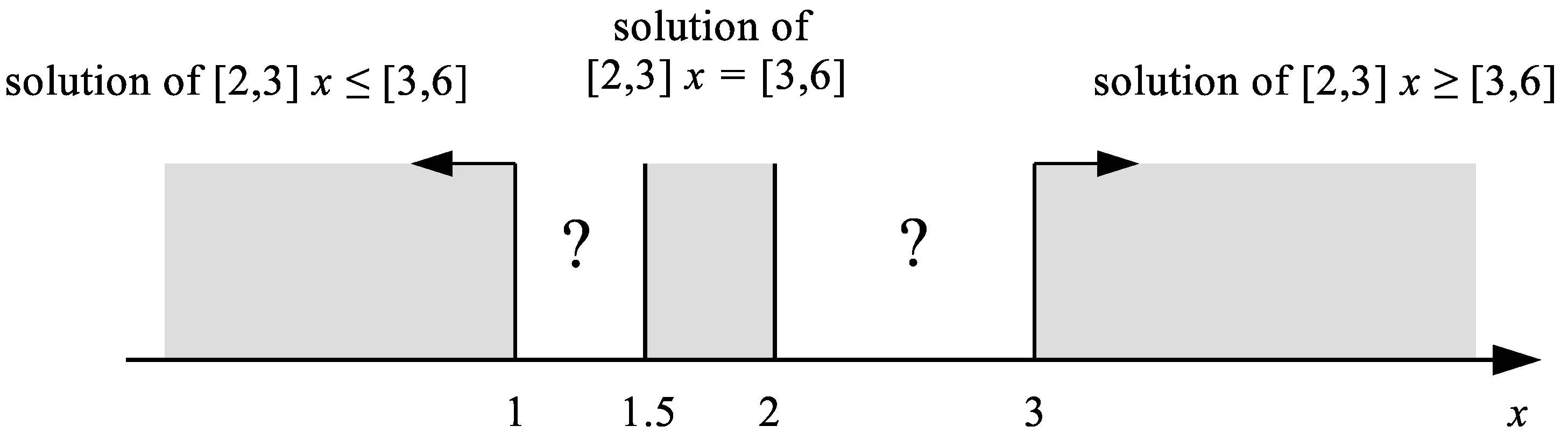 Applsci 12 04382 g002 550