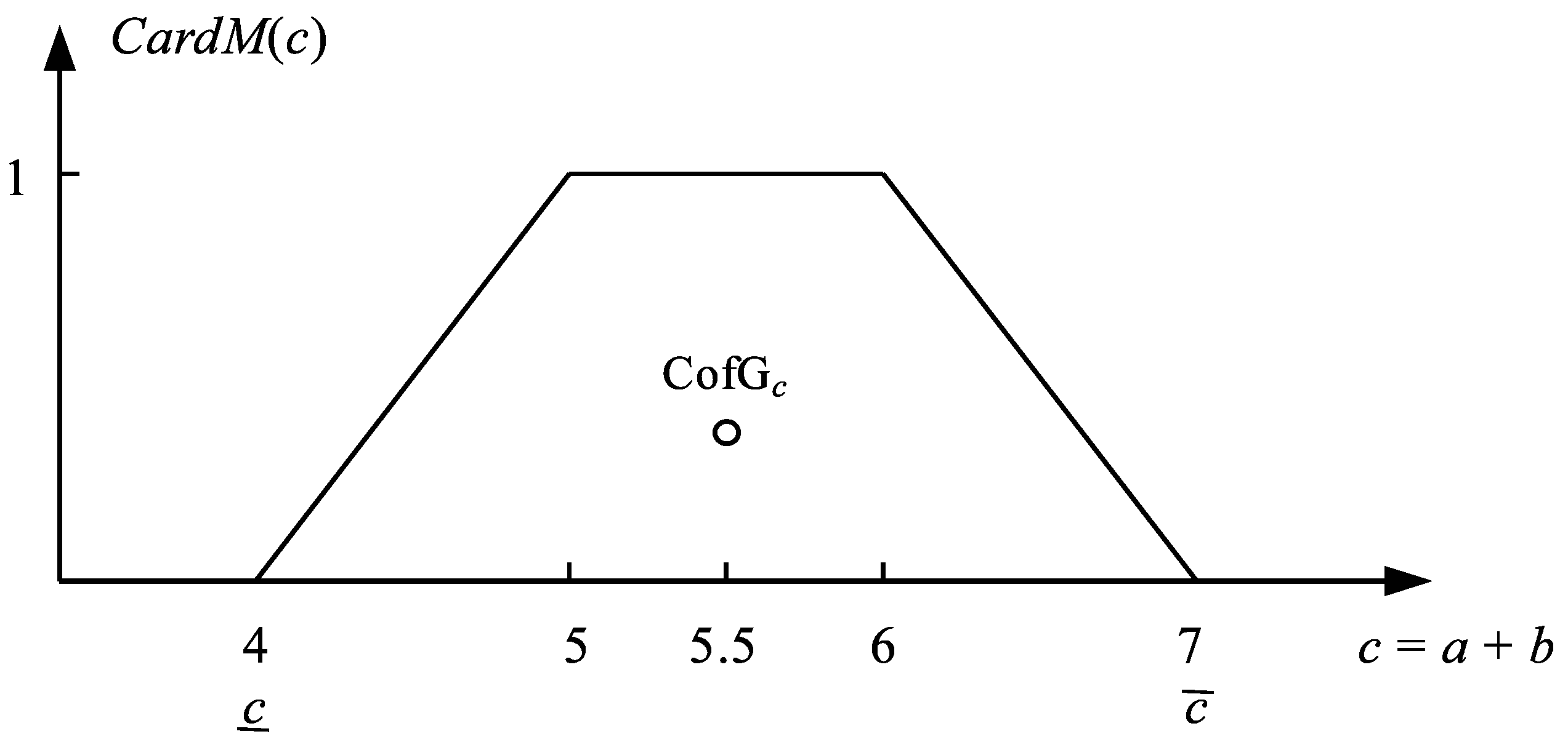 Applsci 12 04382 g004 550