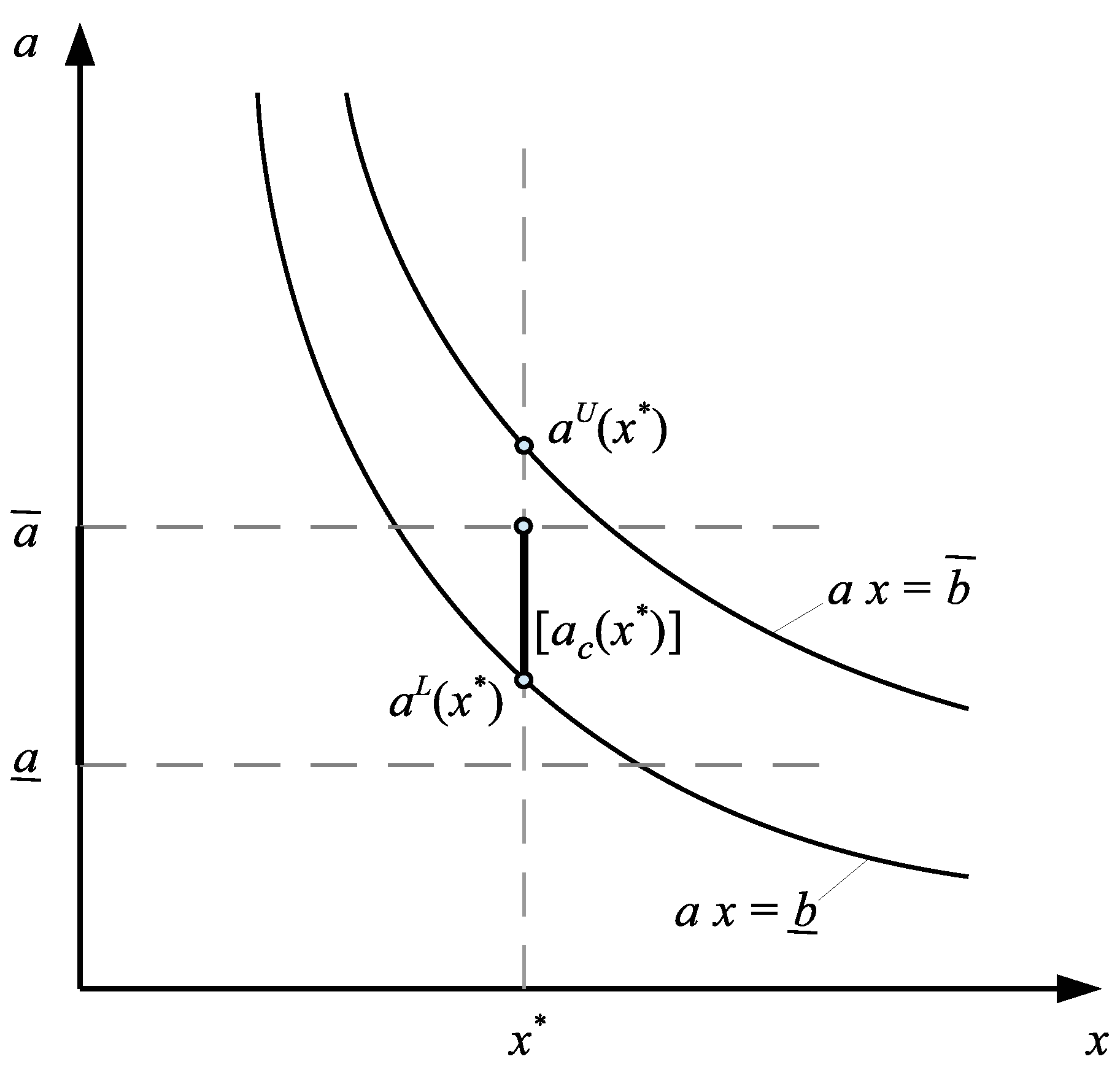 Applsci 12 04382 g005 550