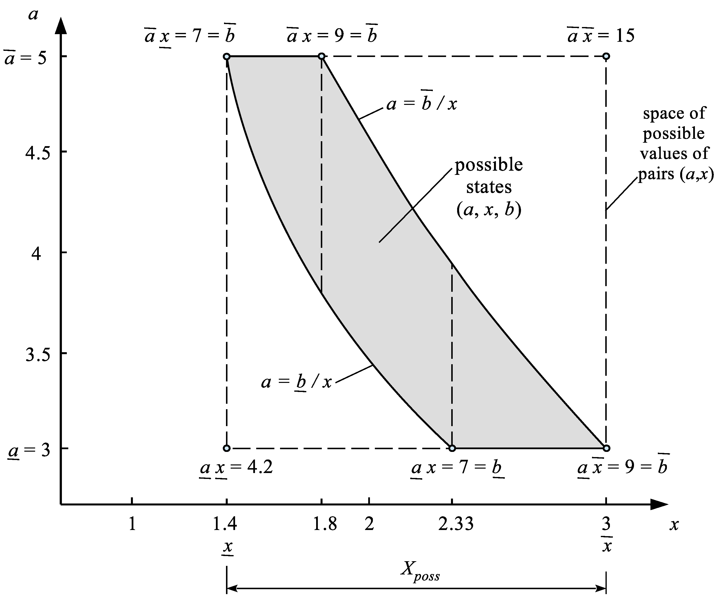Applsci 12 04382 g008 550