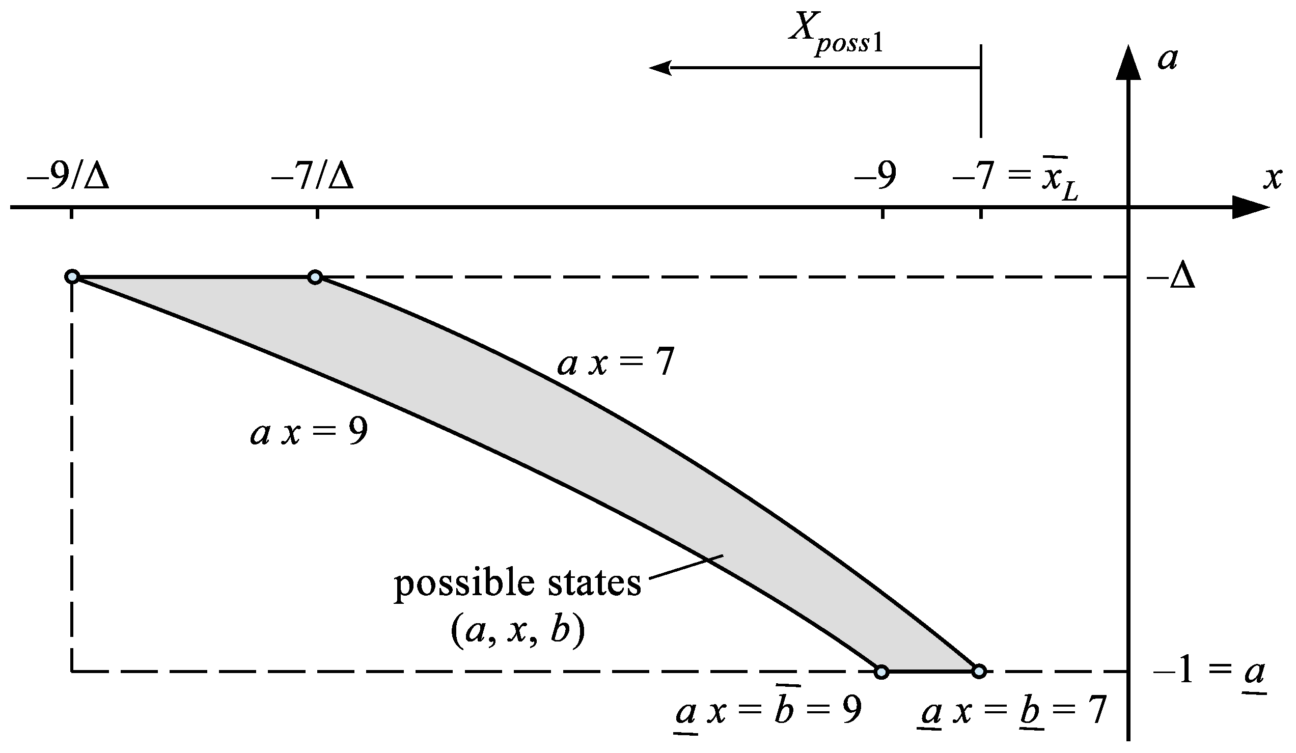 Applsci 12 04382 g012 550