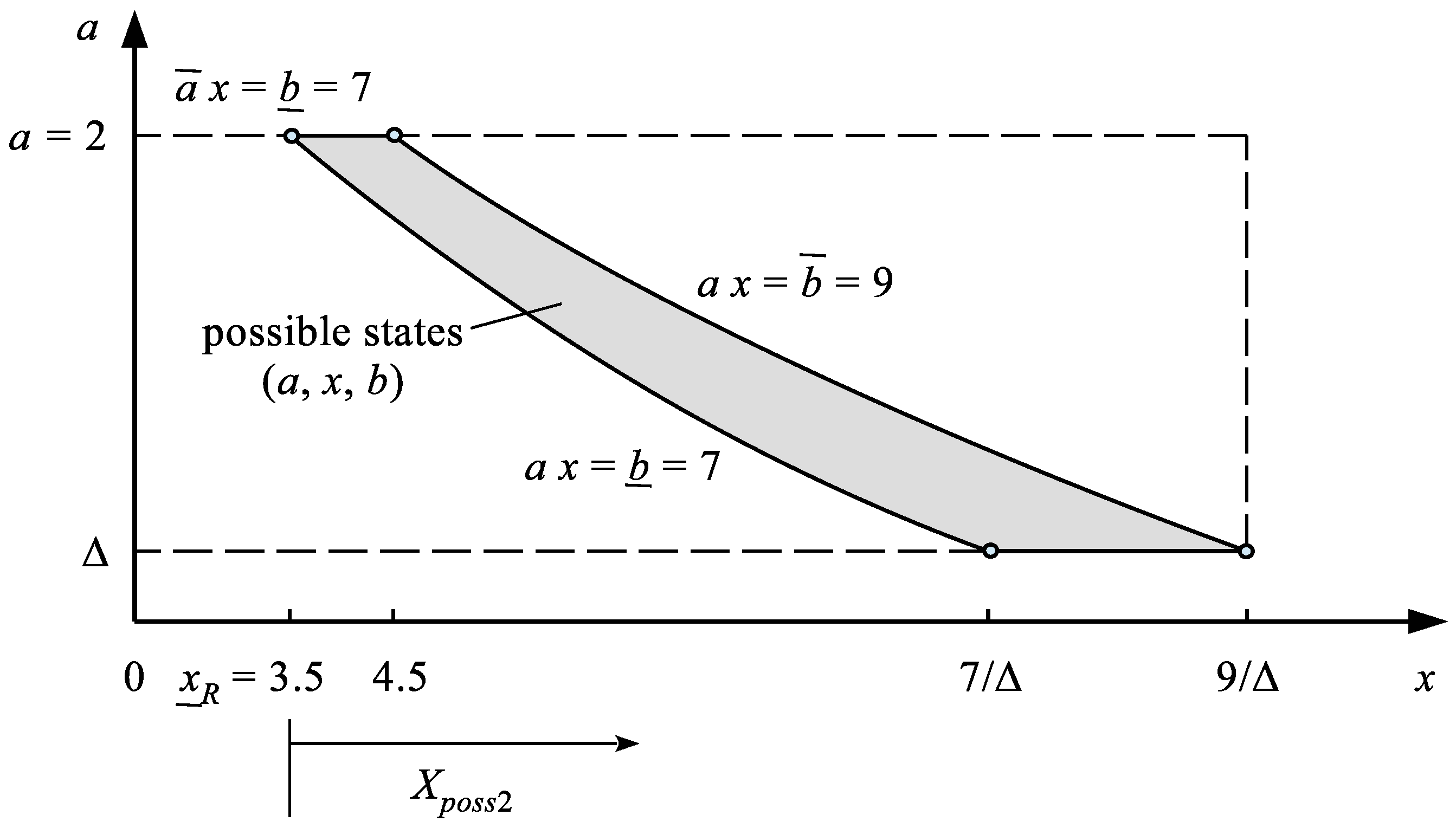 Applsci 12 04382 g014 550