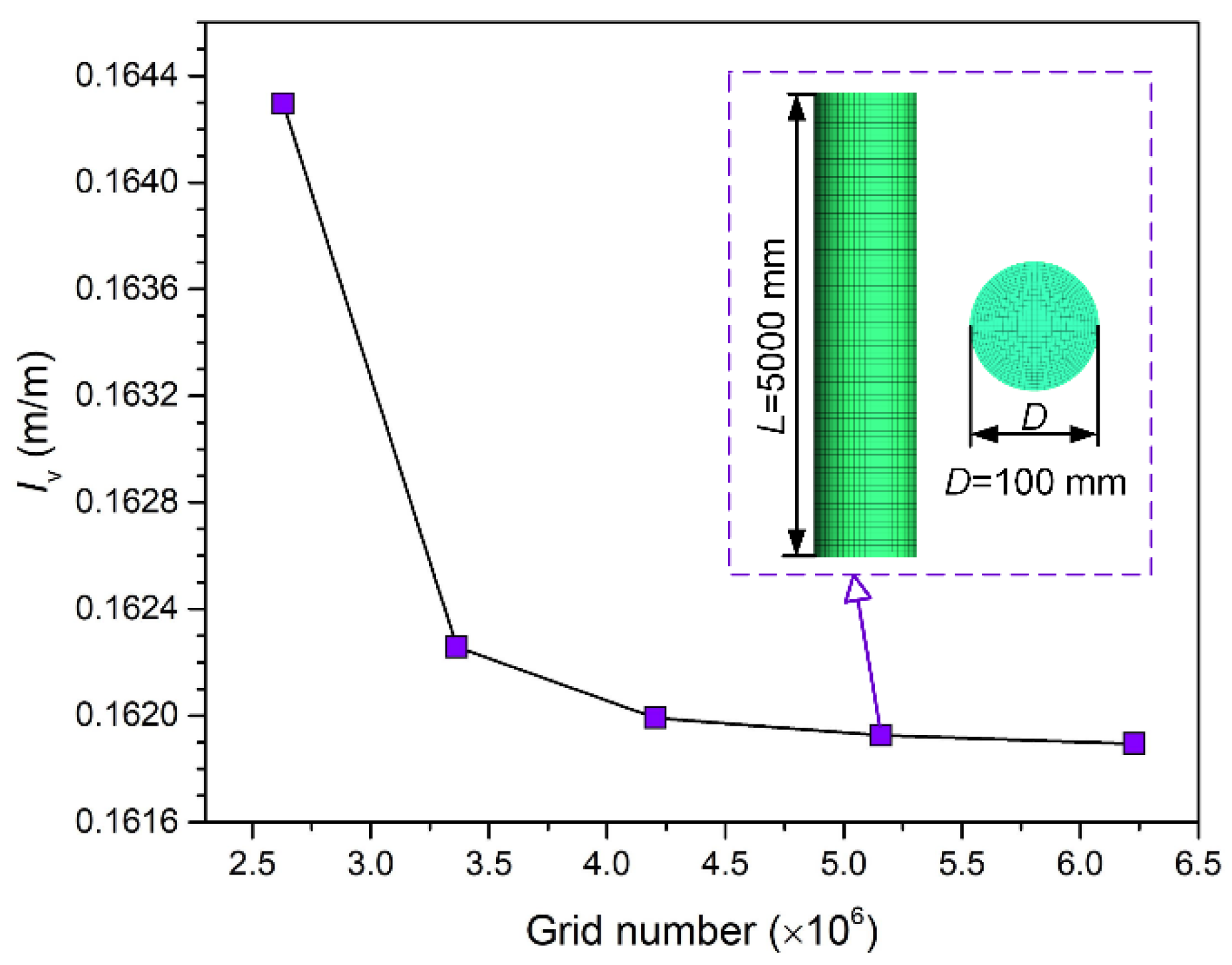 Applsci 12 04383 g003