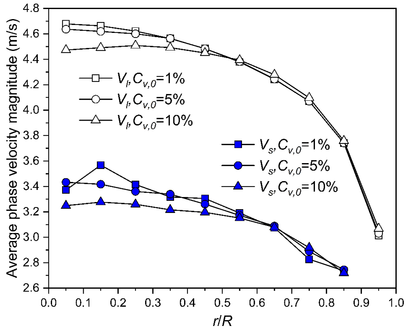 Applsci 12 04383 g006