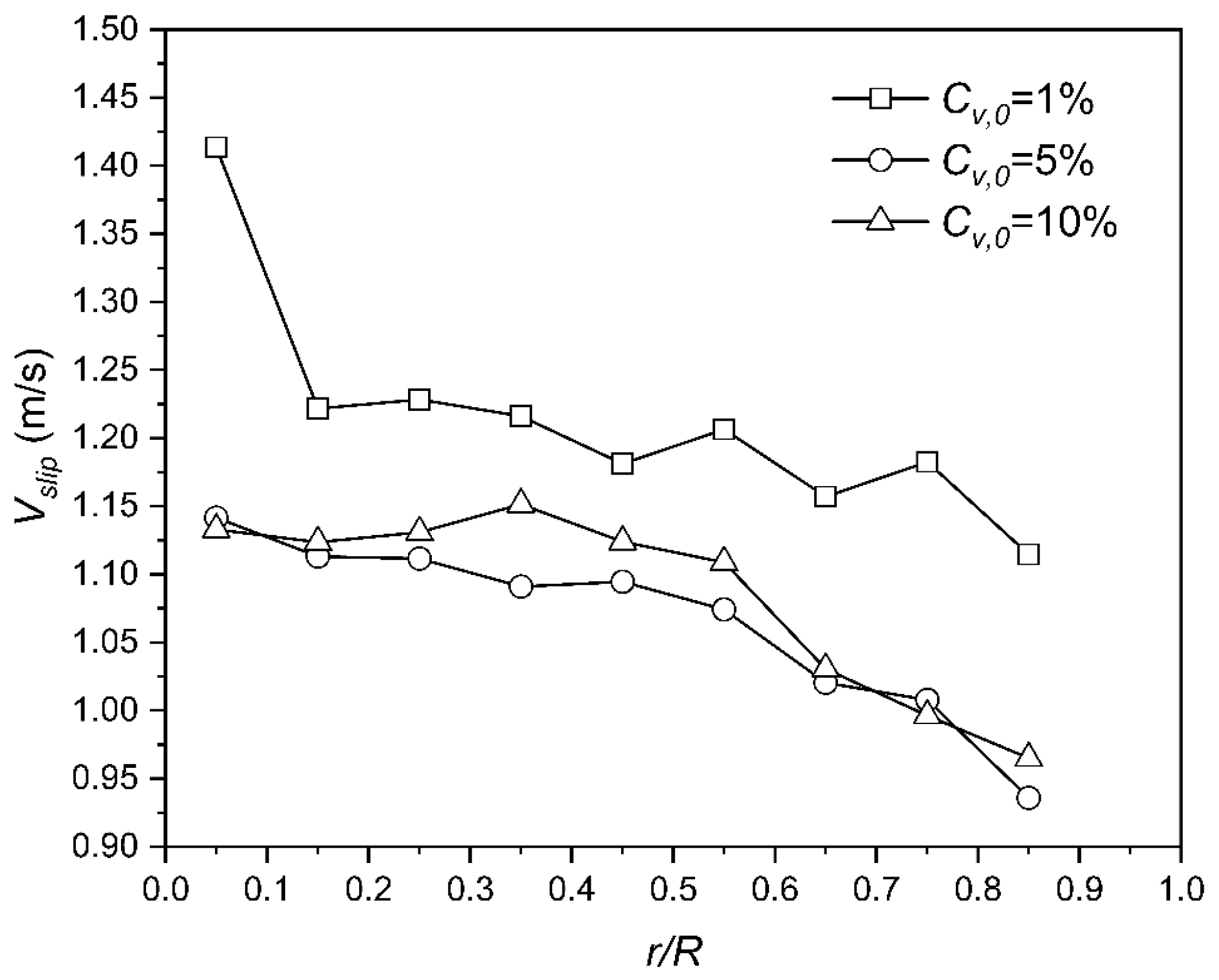 Applsci 12 04383 g007