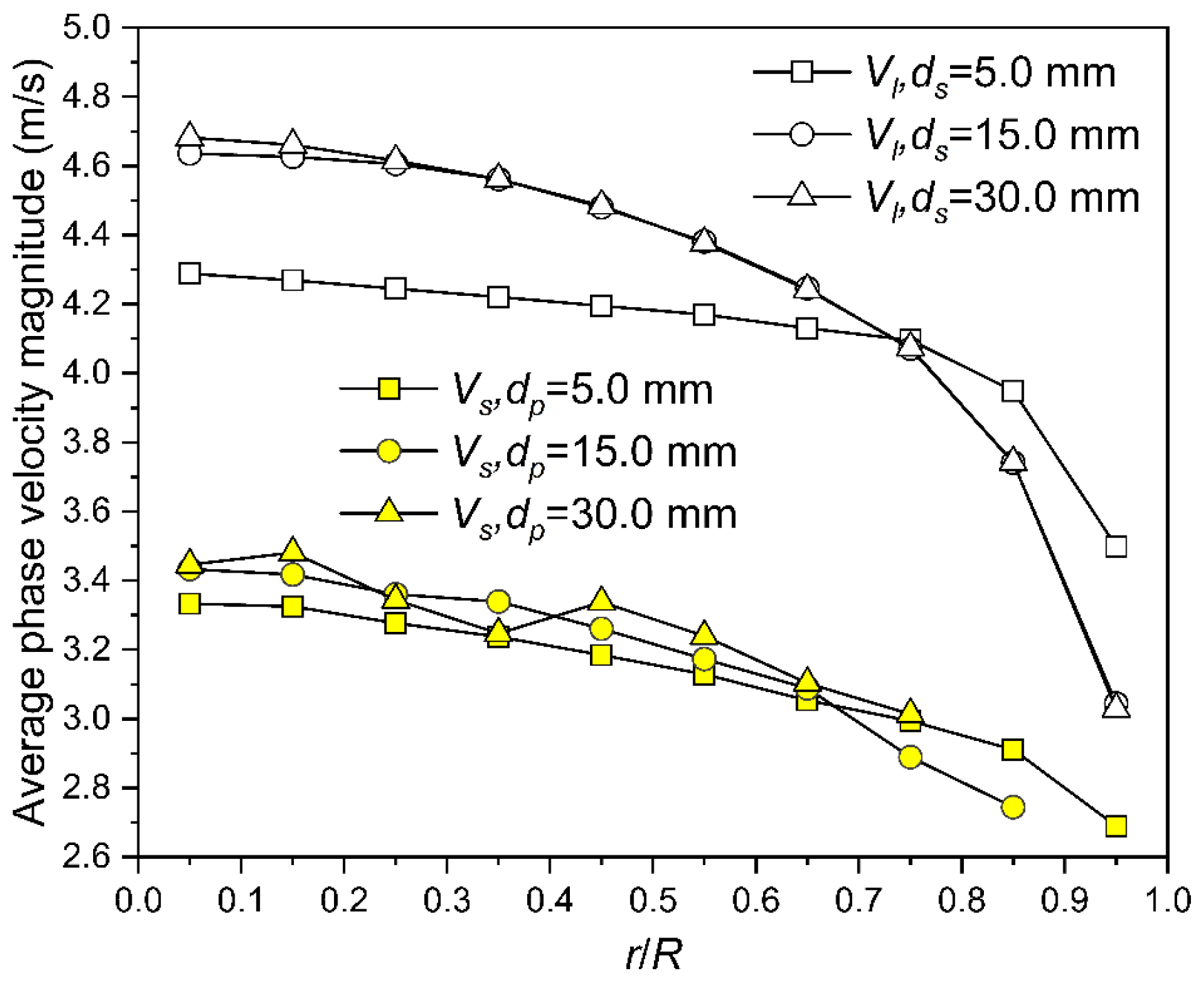 Applsci 12 04383 g010