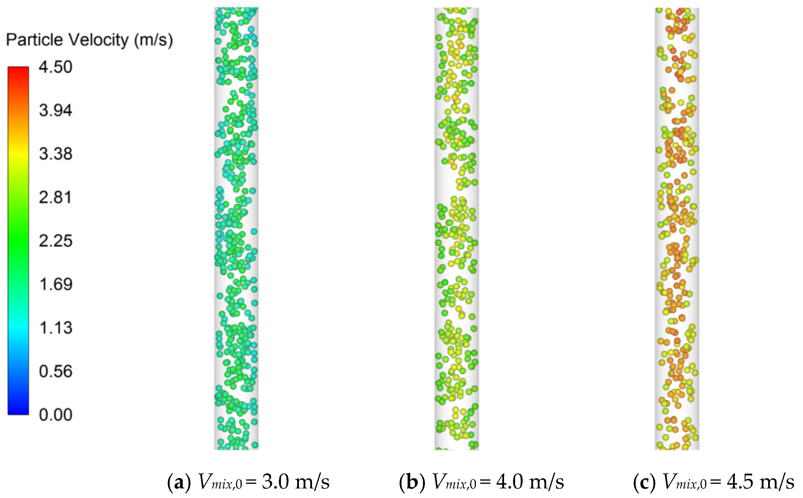Applsci 12 04383 g013