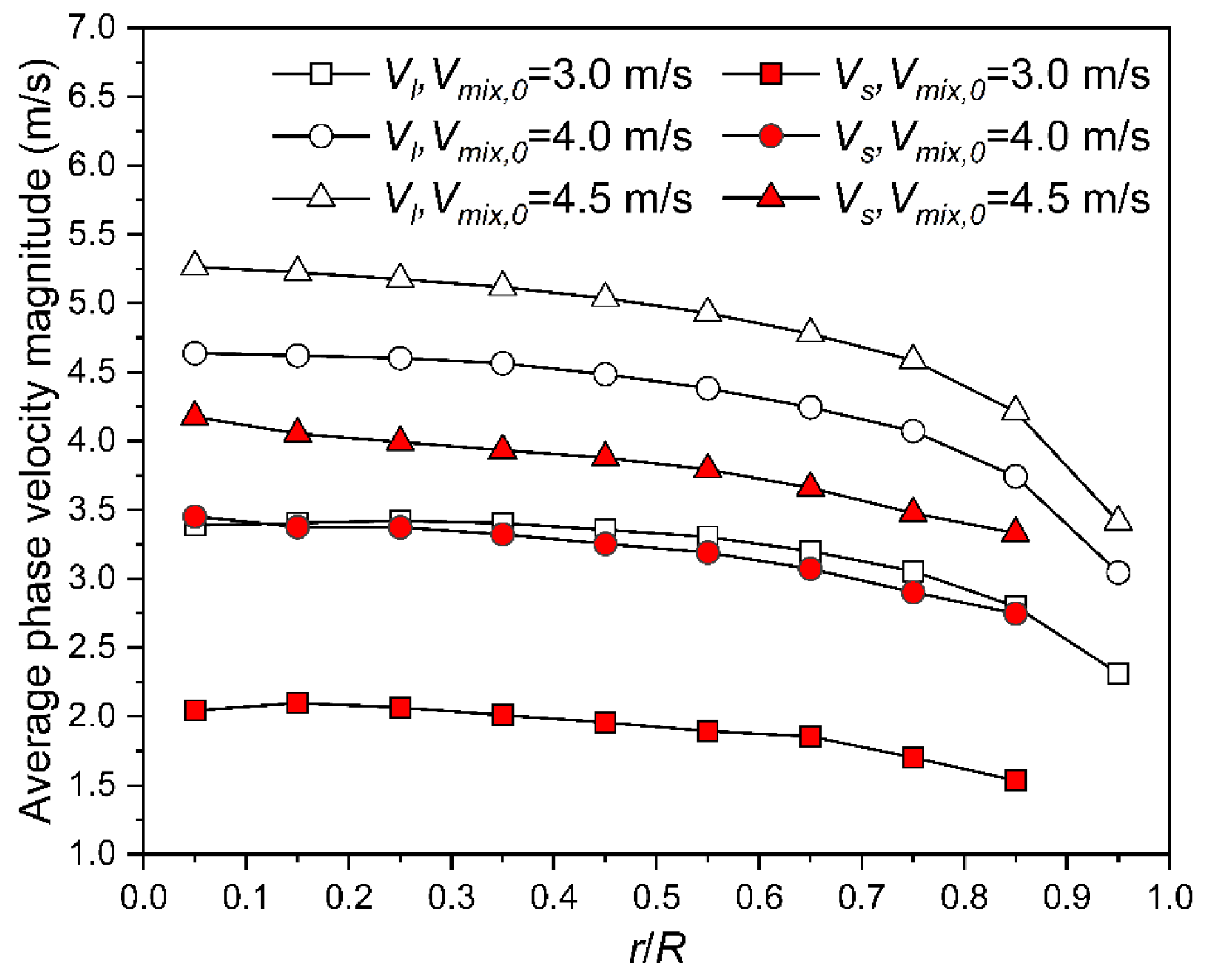 Applsci 12 04383 g014