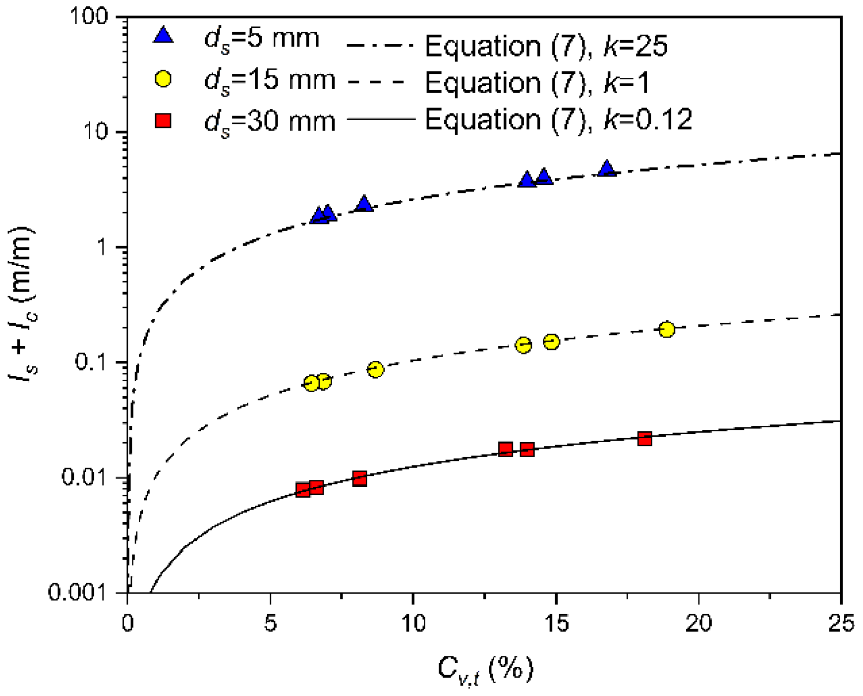 Applsci 12 04383 g018