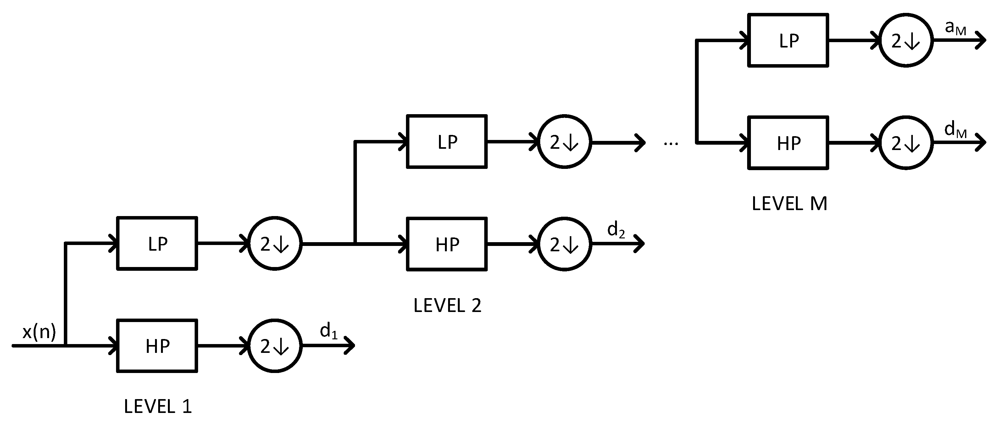 Applsci 12 04385 g001 550