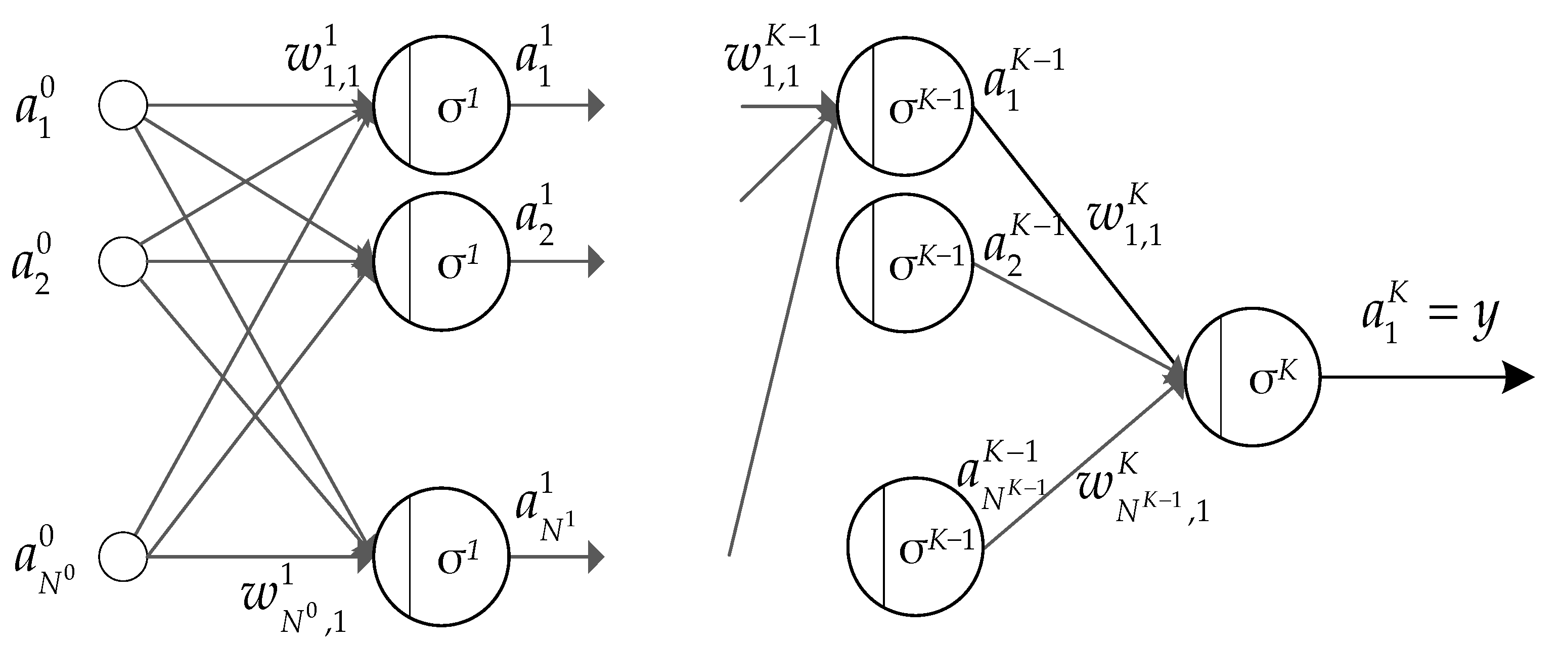 Applsci 12 04385 g002 550