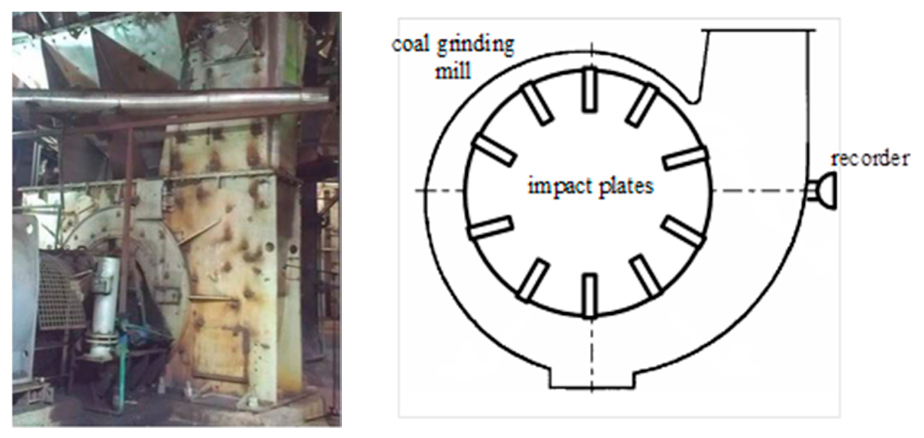 Applsci 12 04385 g012 550