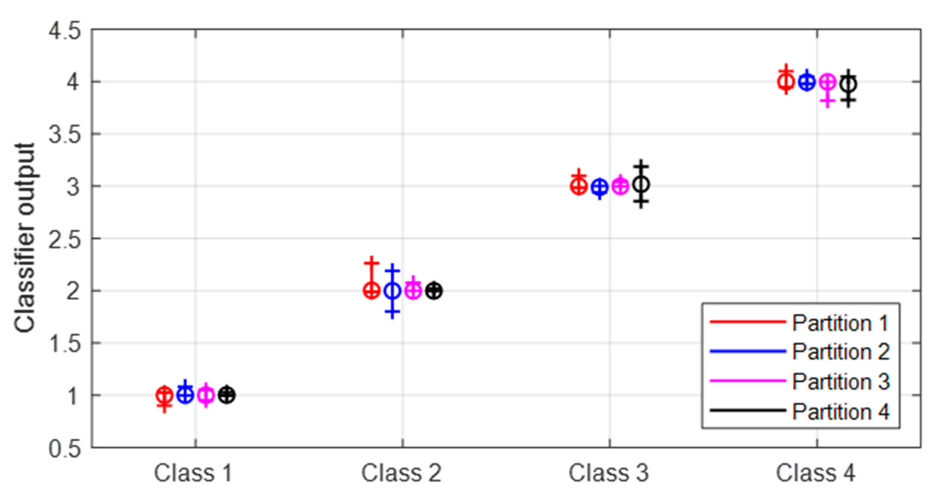 Applsci 12 04385 g014 550