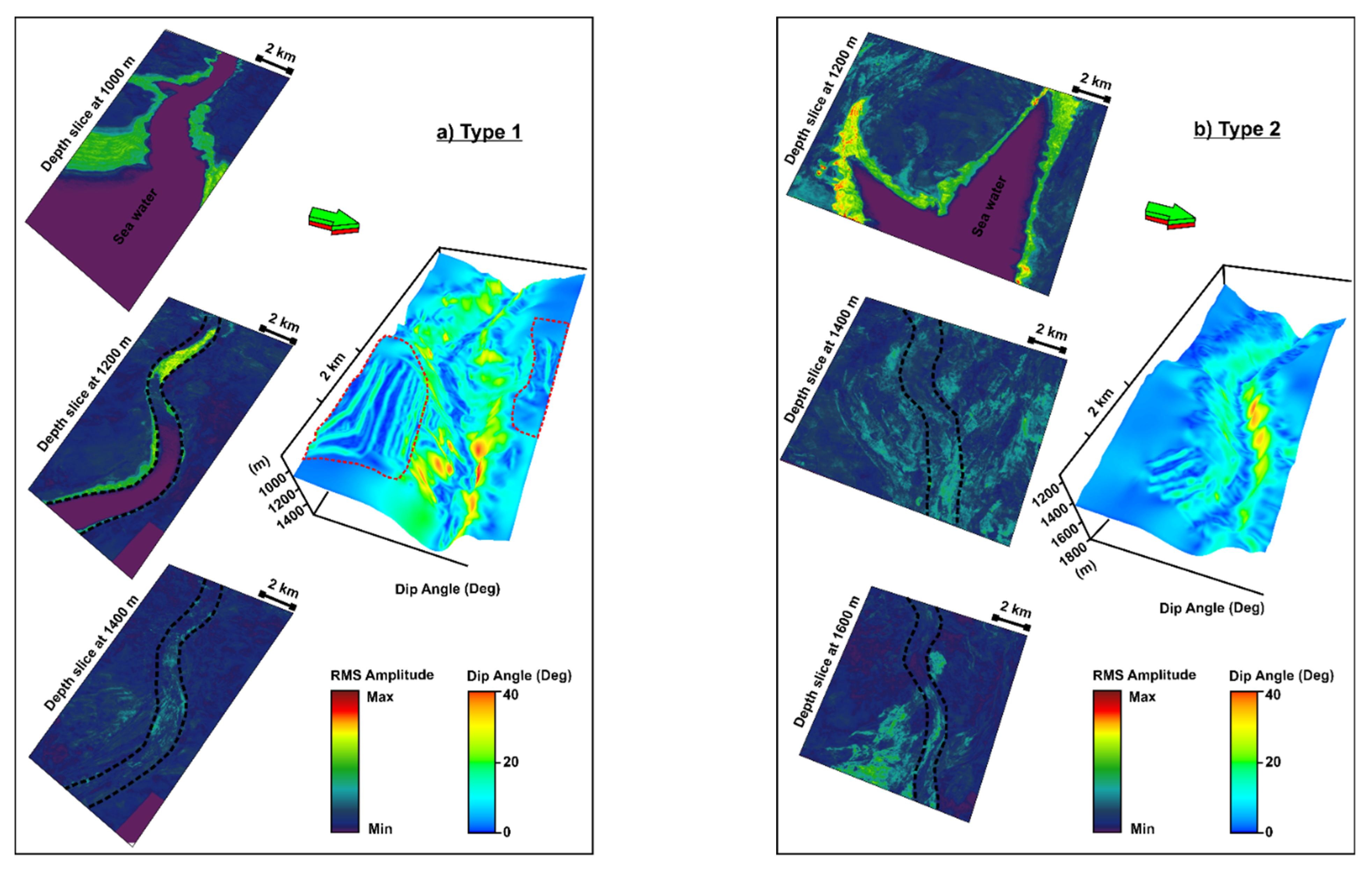 Applsci 12 04386 g009a