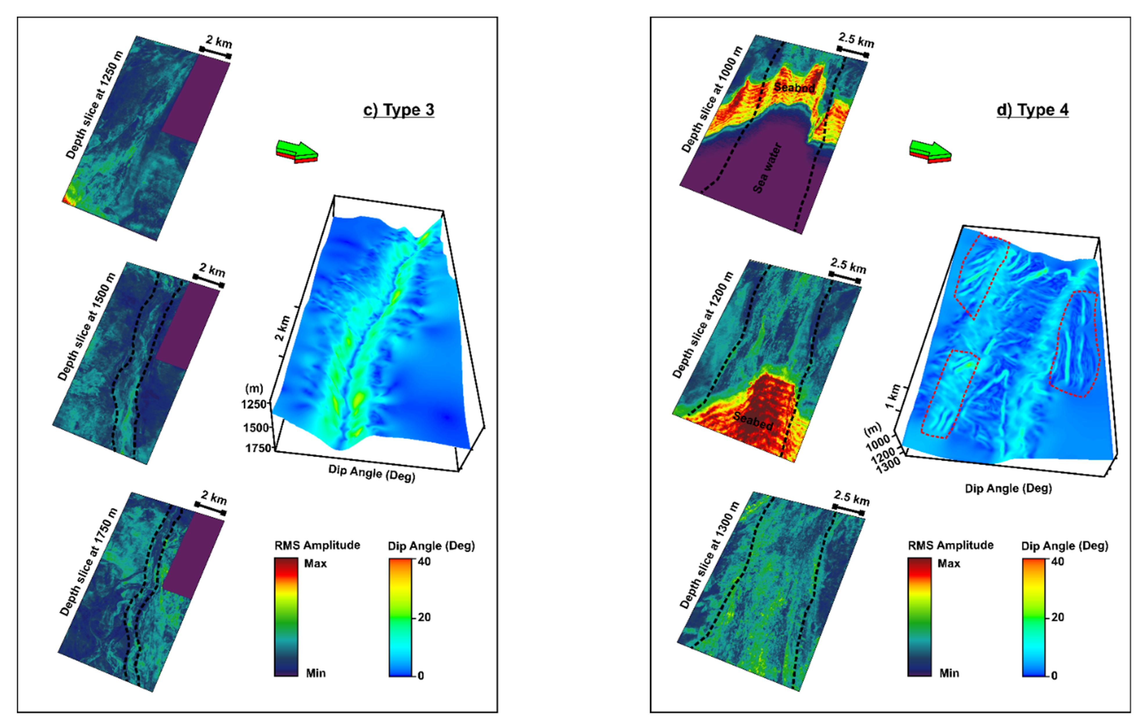 Applsci 12 04386 g009b