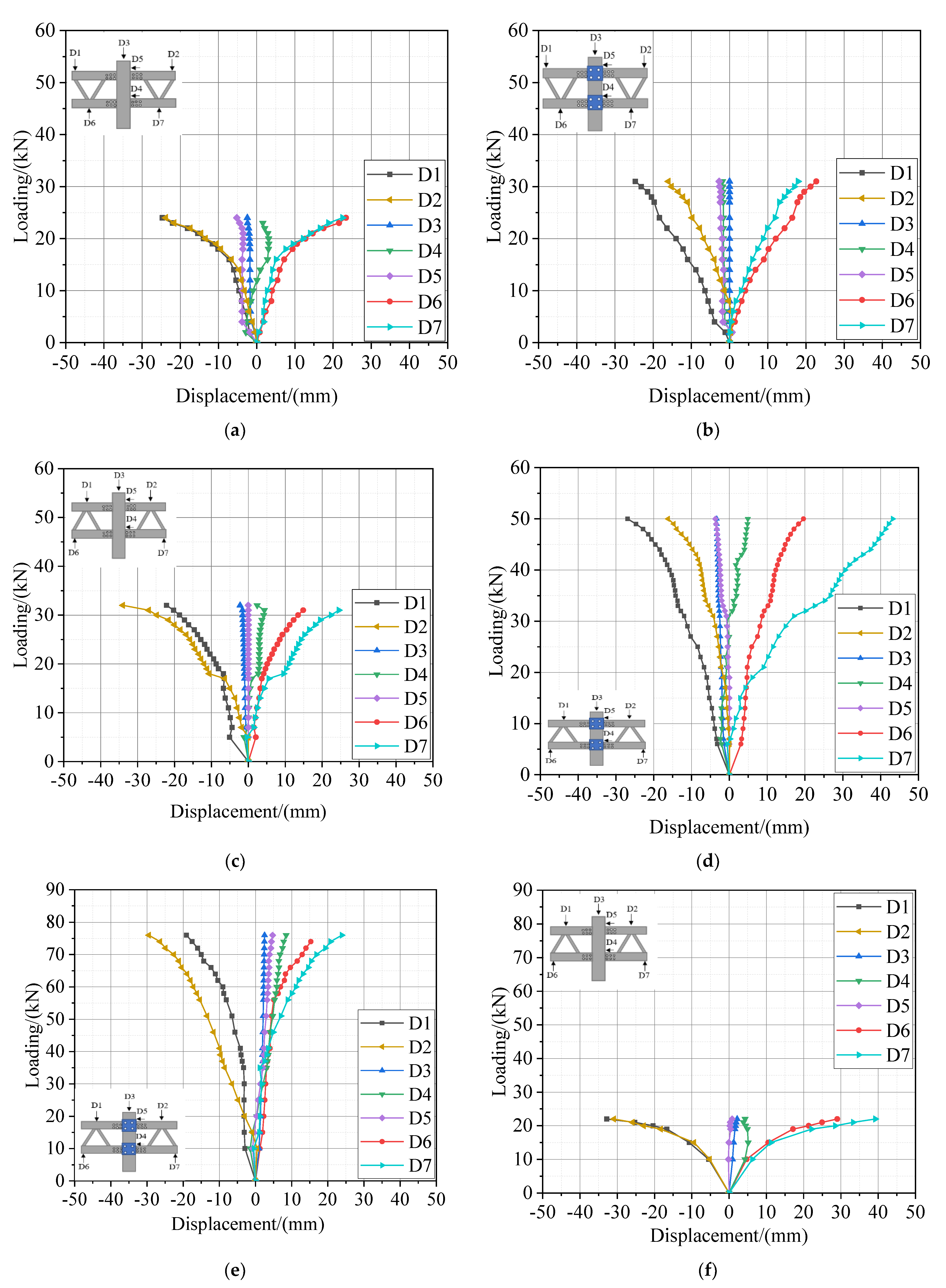 Applsci 12 04387 g013a