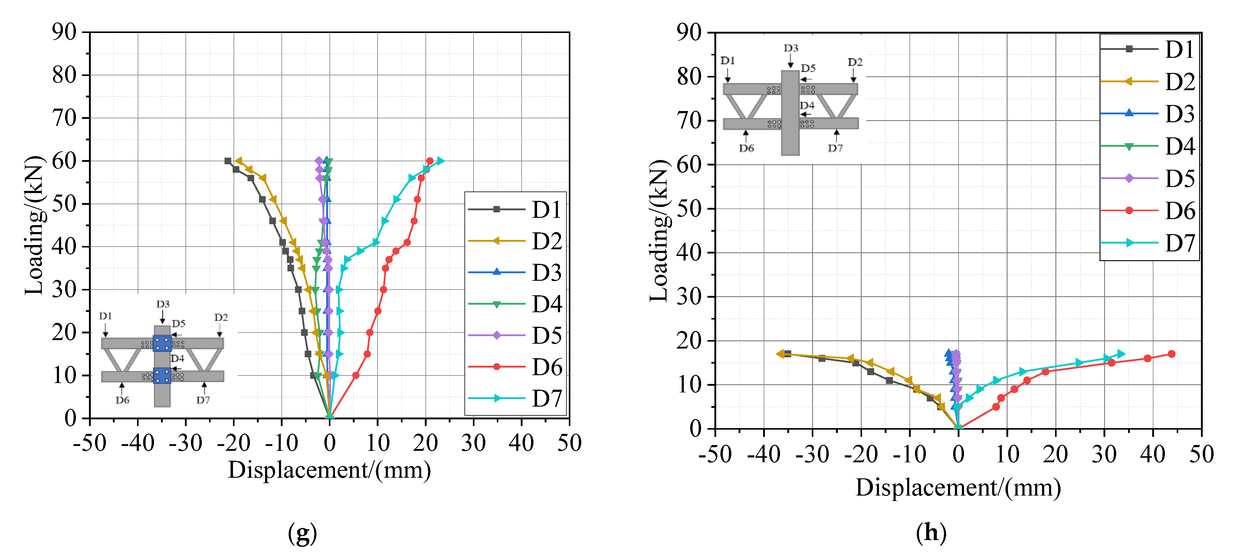 Applsci 12 04387 g013b