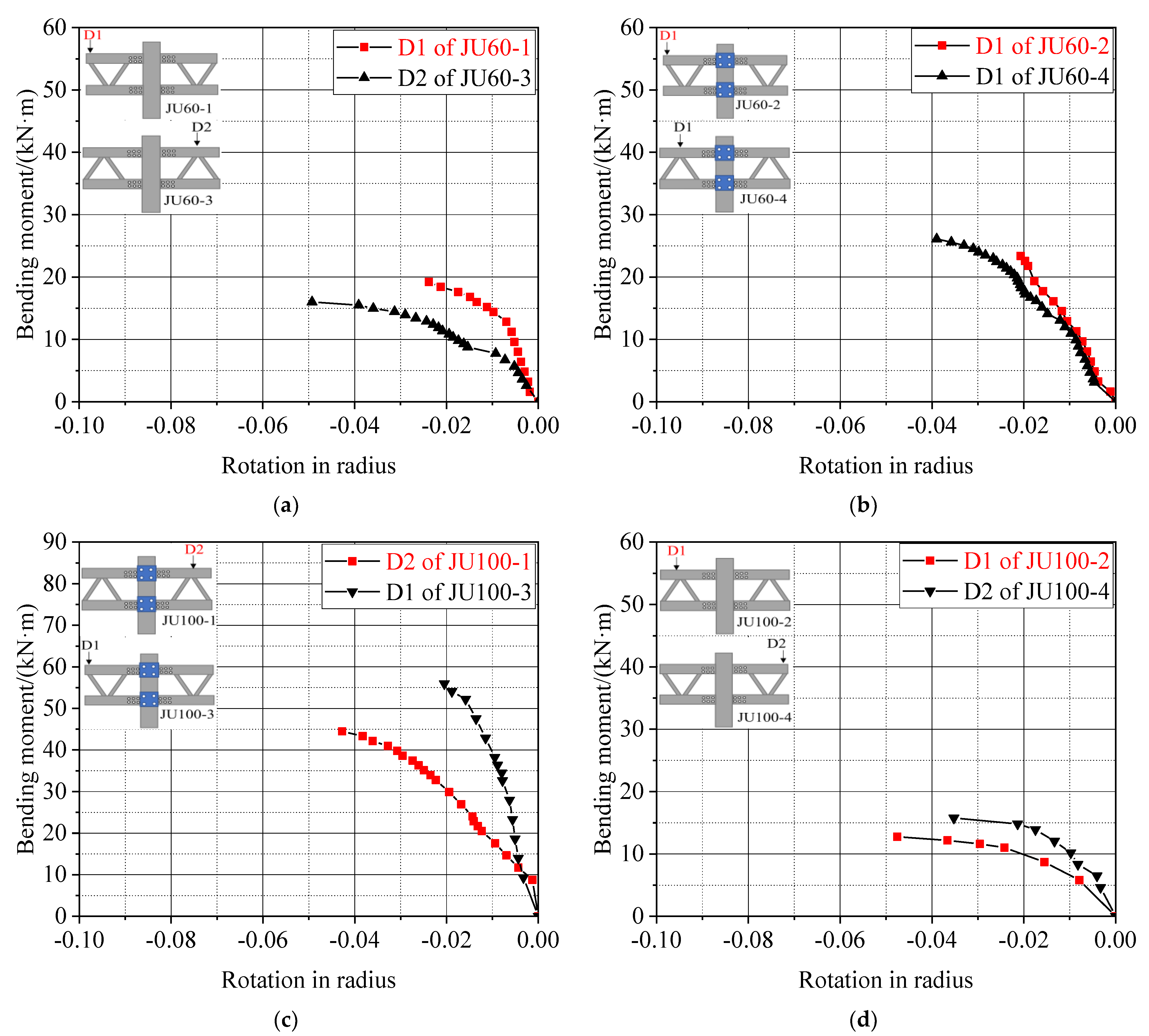 Applsci 12 04387 g015