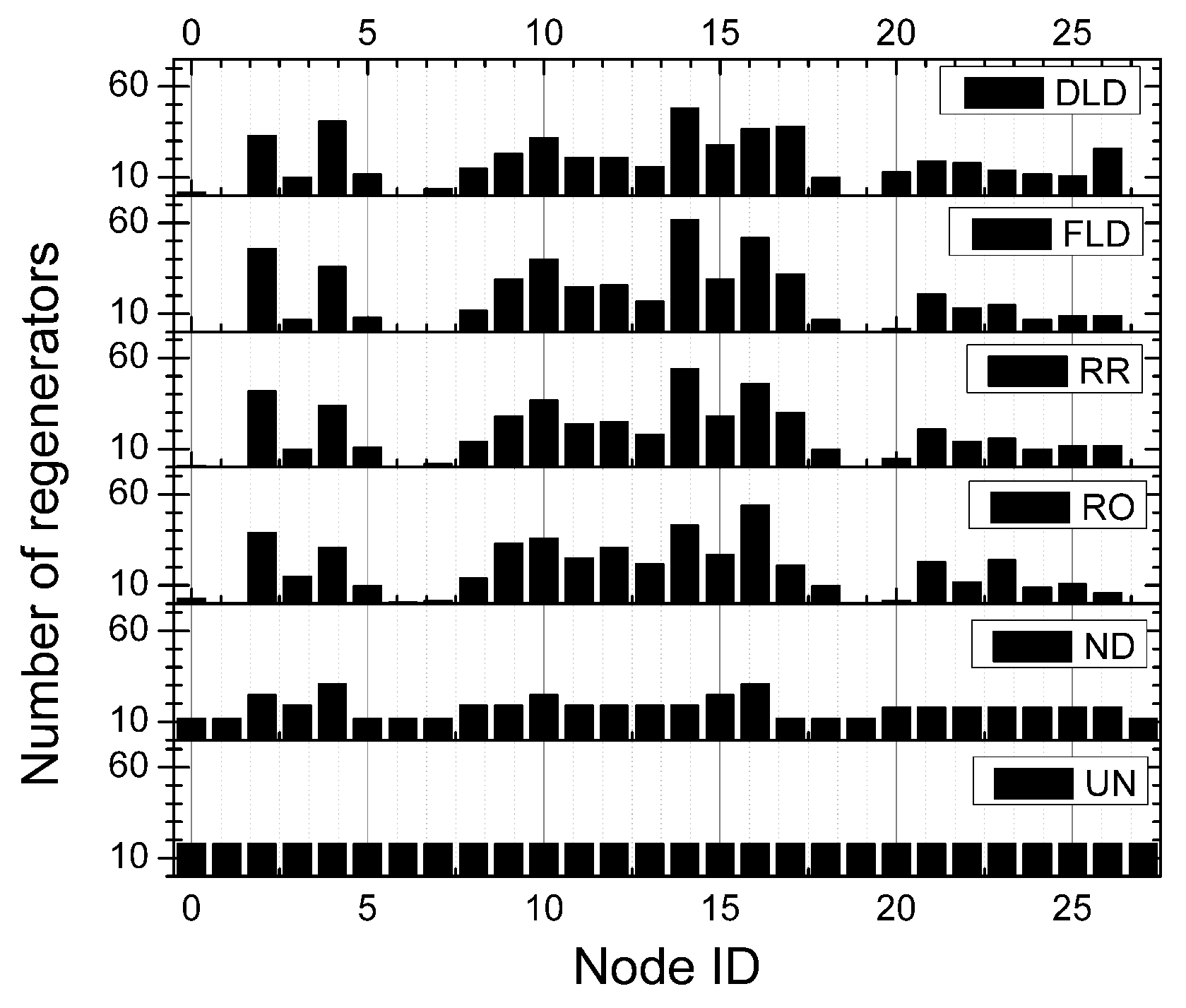 Applsci 12 04388 g005 550