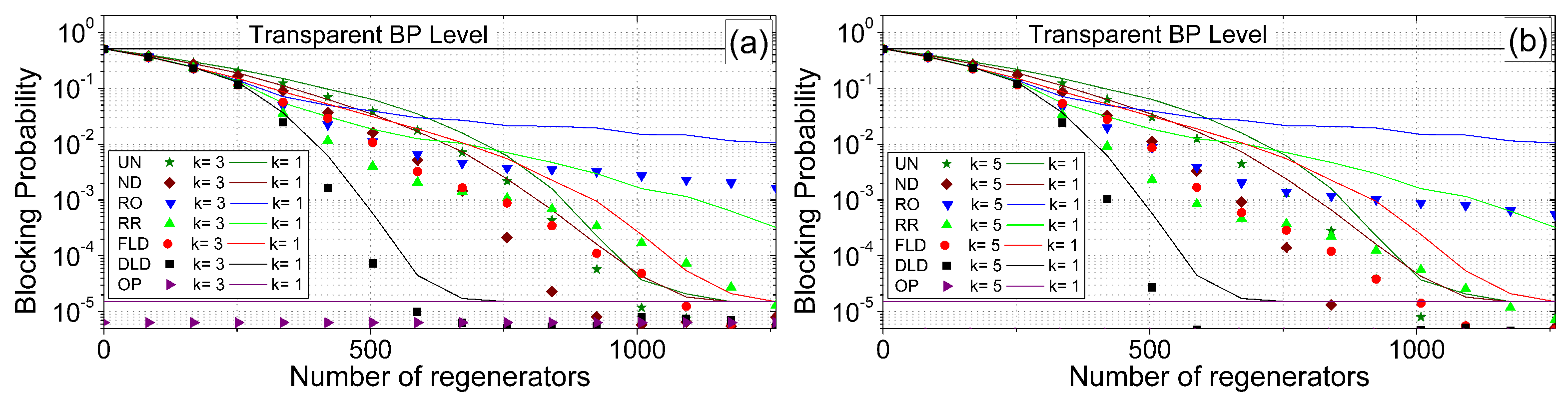Applsci 12 04388 g009 550