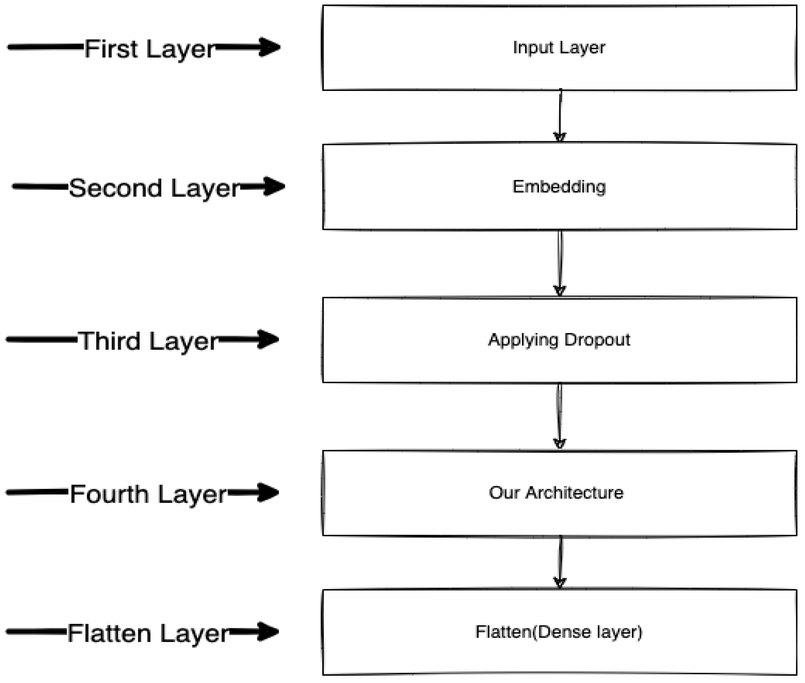 Applsci 12 04390 g003