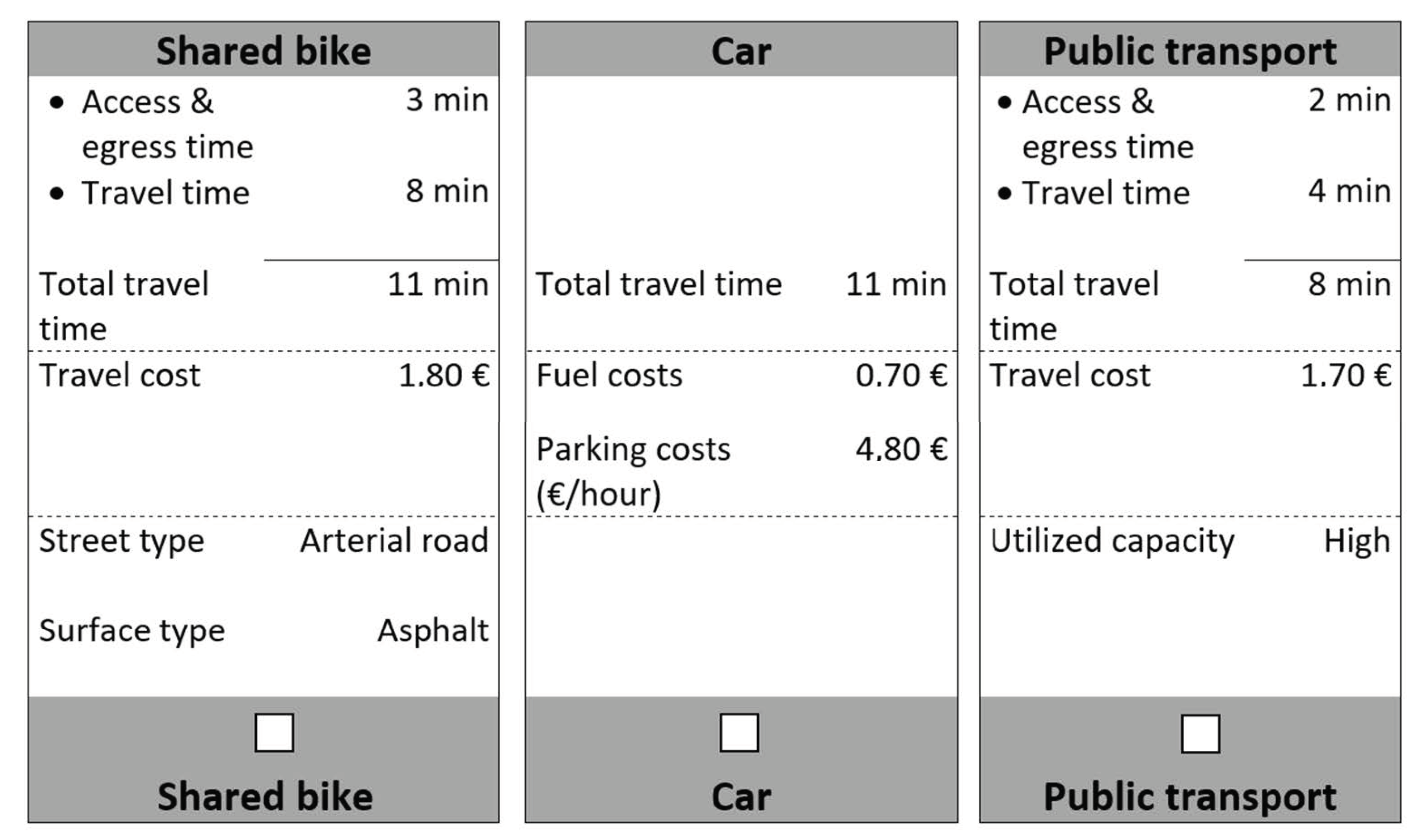 Applsci 12 04391 g005 550