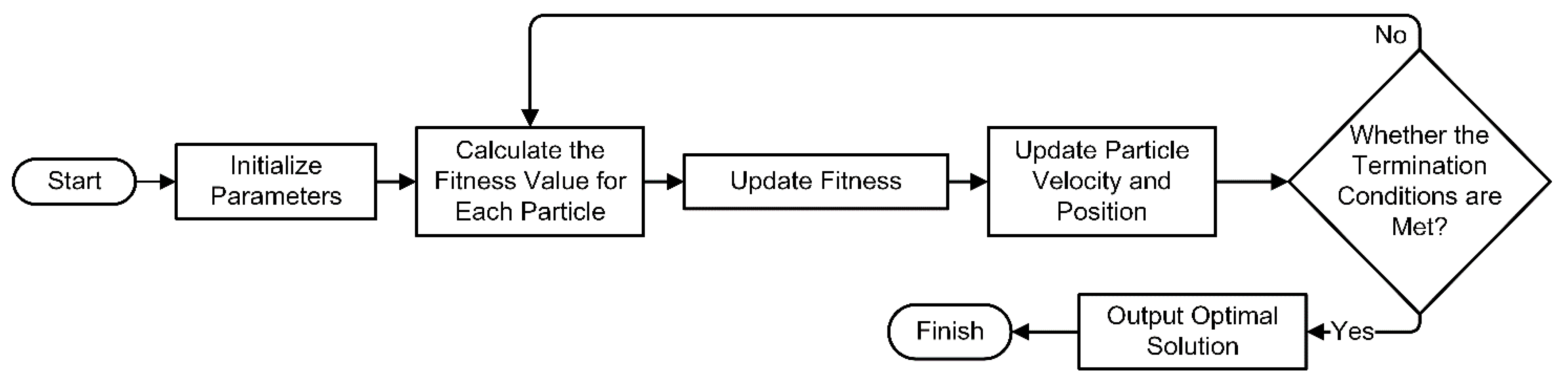 Applsci 12 04392 g012 550