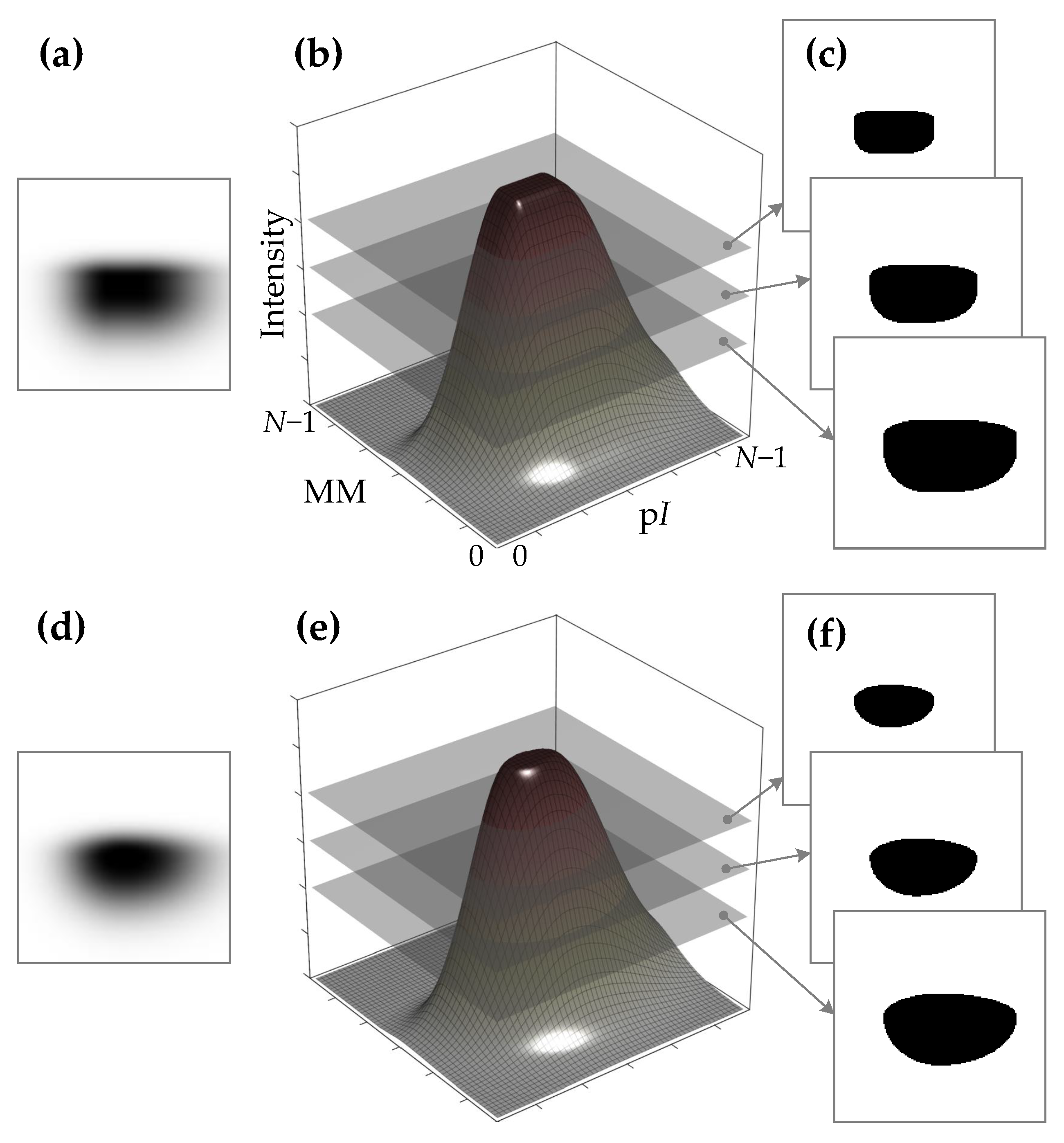 Applsci 12 04393 g002