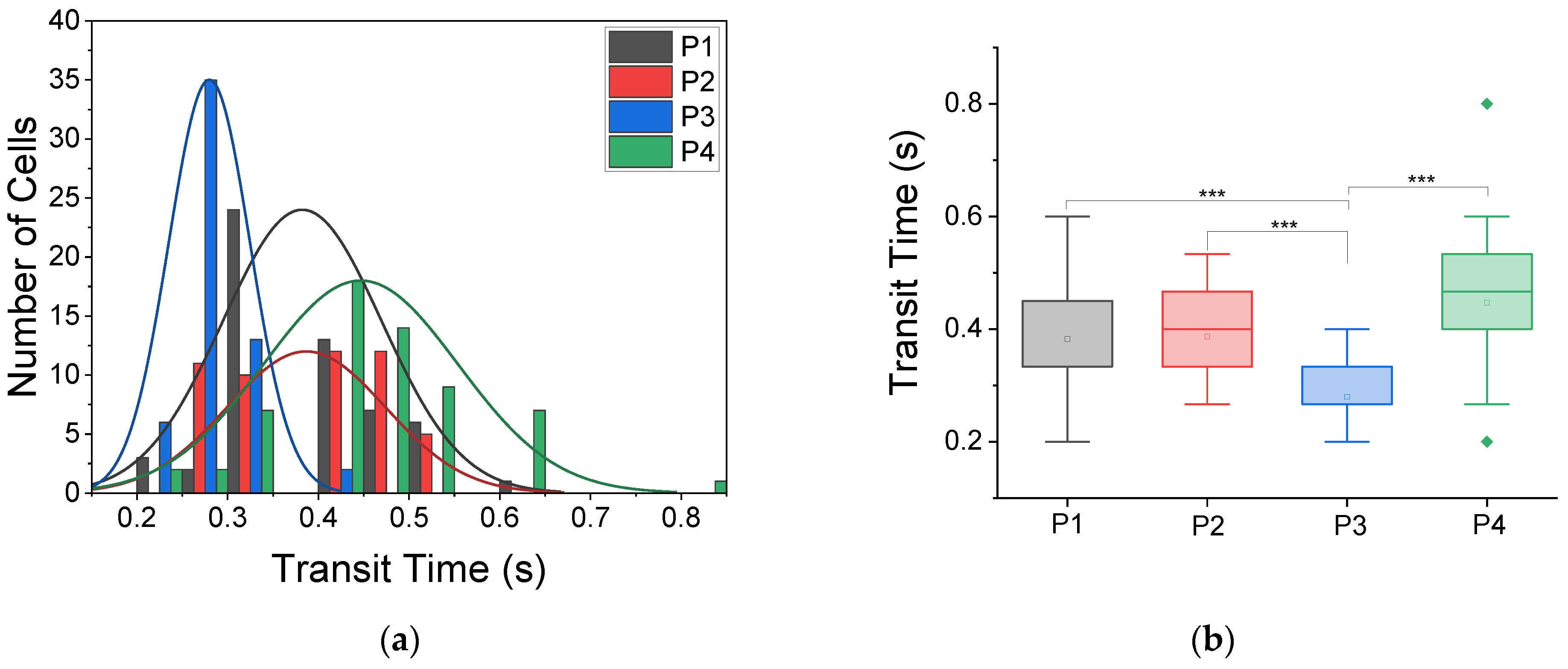 Applsci 12 04394 g002