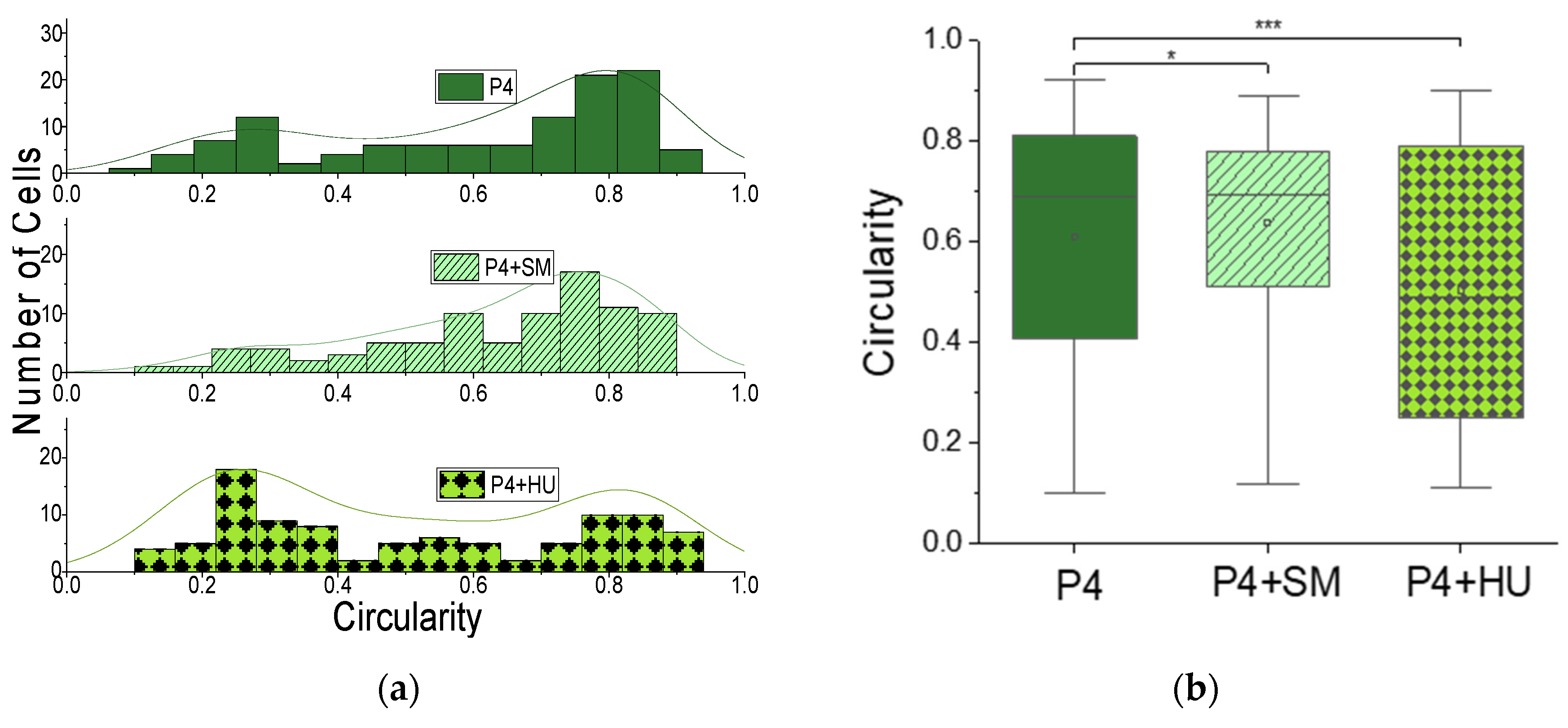 Applsci 12 04394 g003