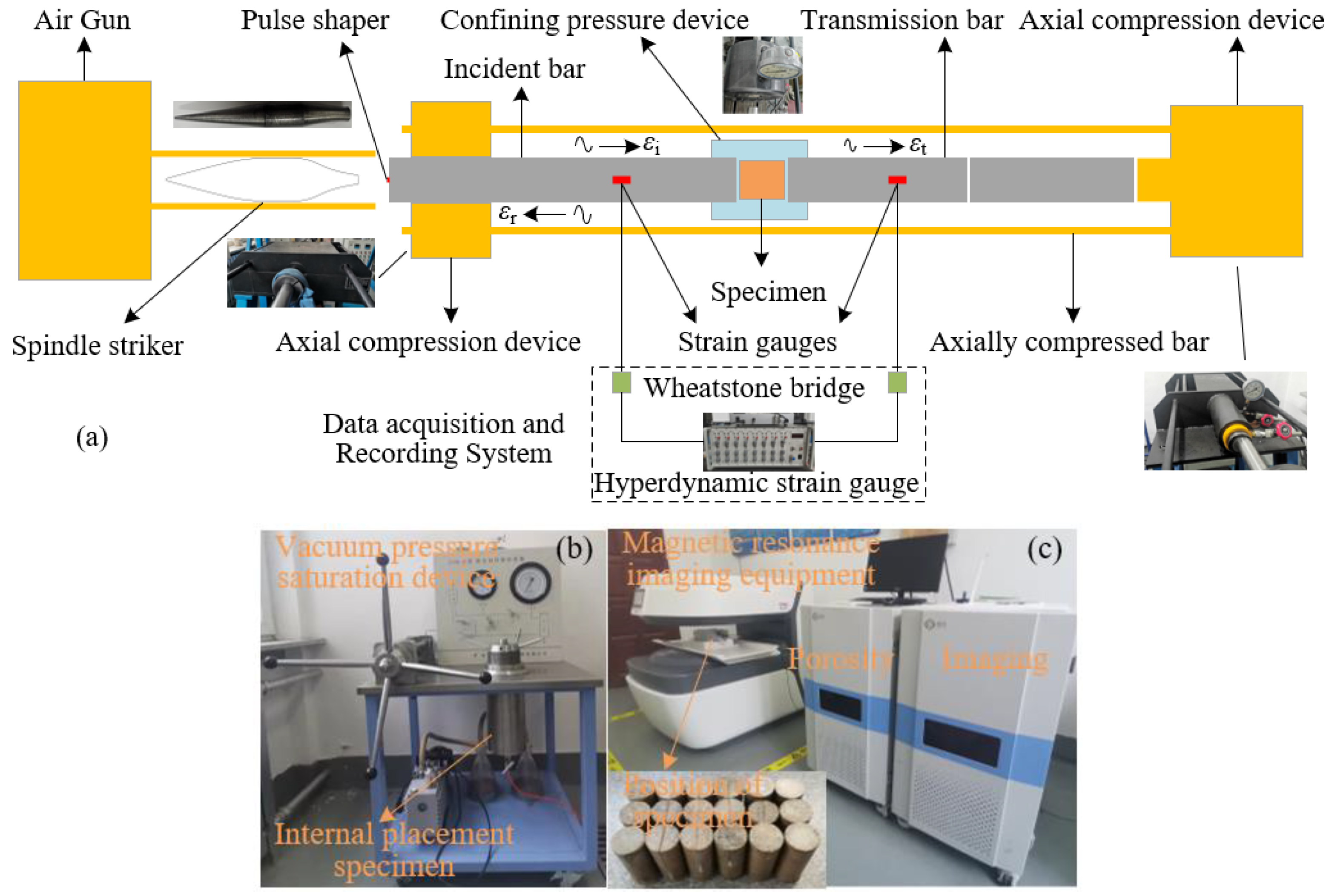 Applsci 12 04396 g002