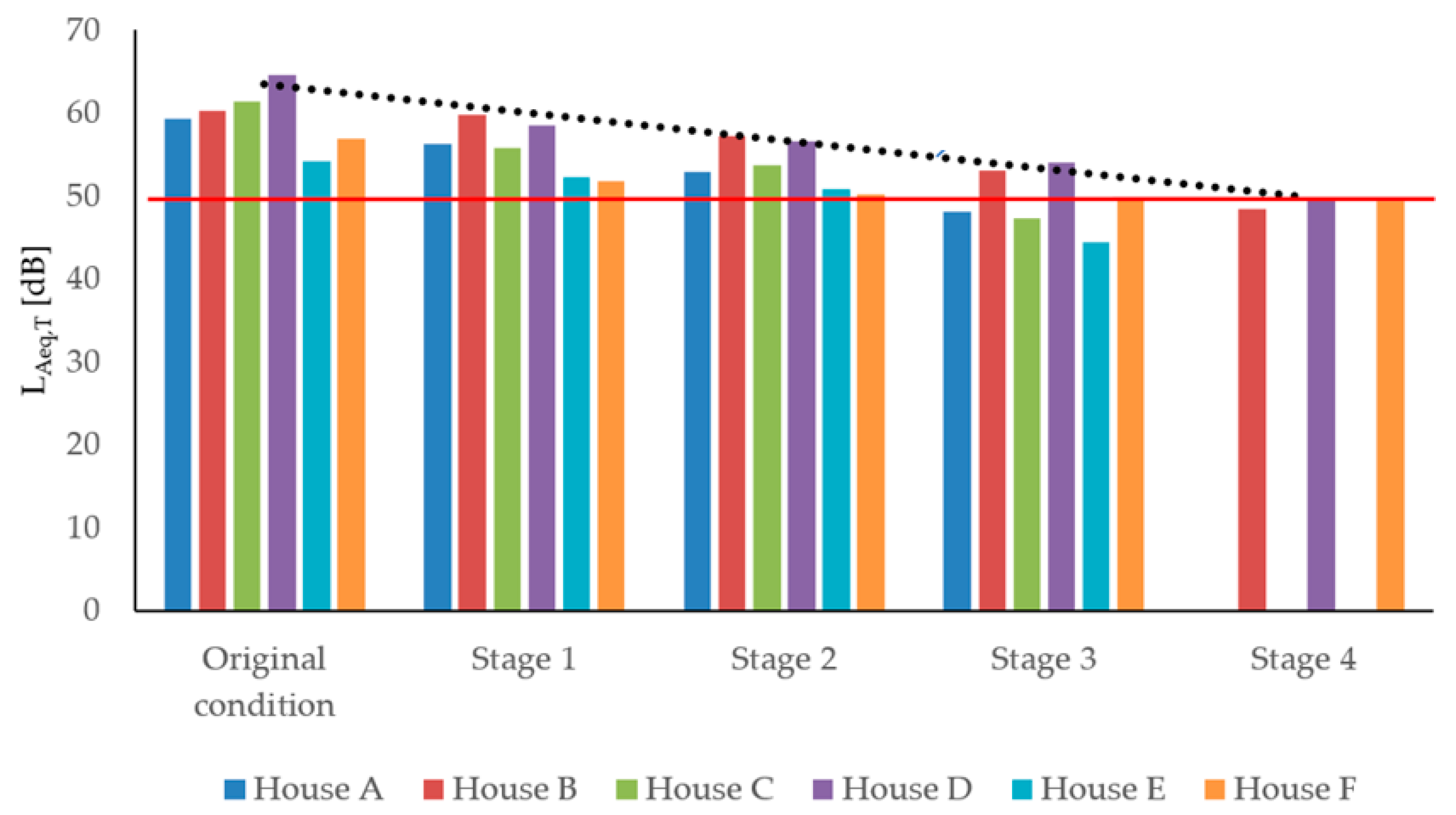 Applsci 12 04398 g006