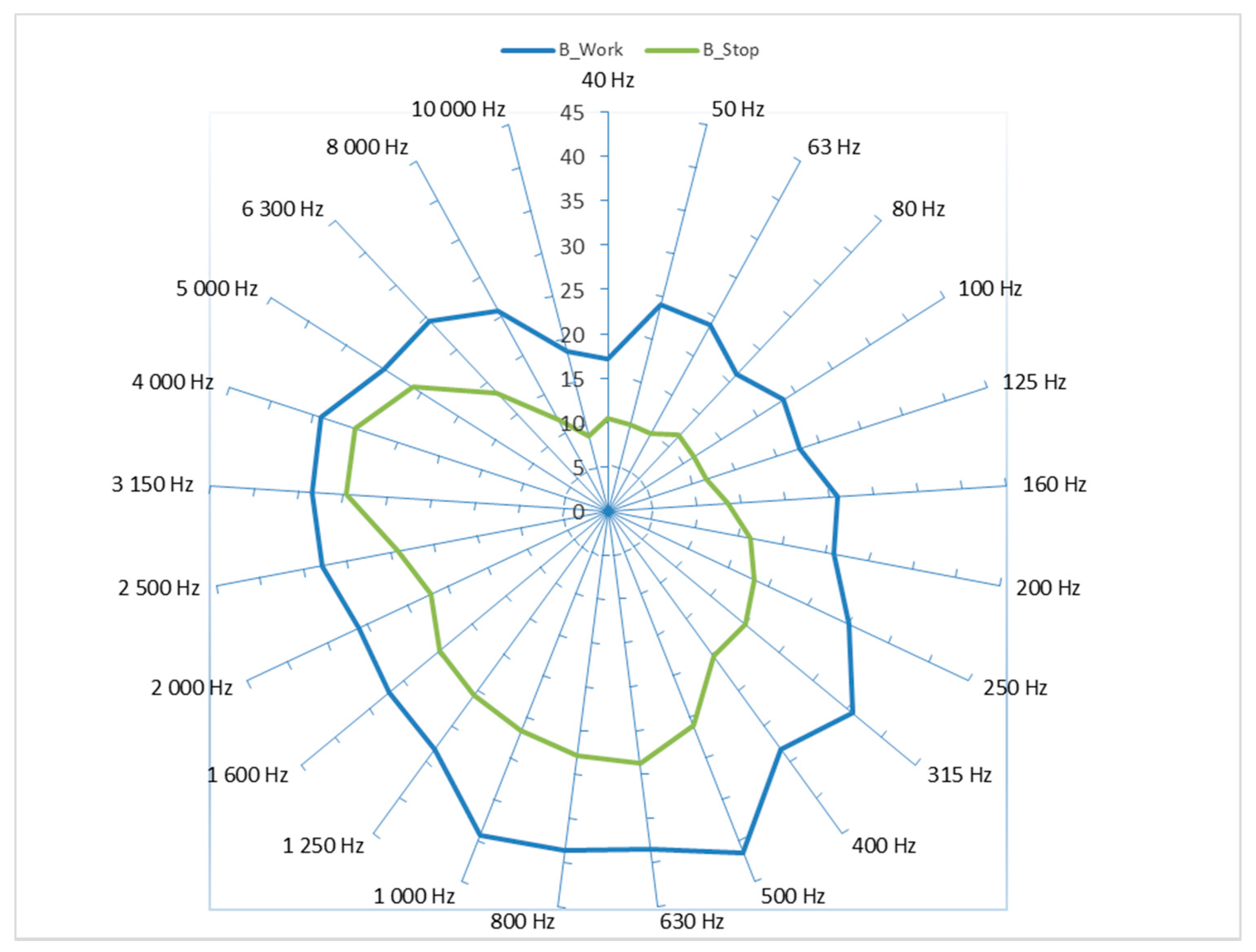 Applsci 12 04398 g007