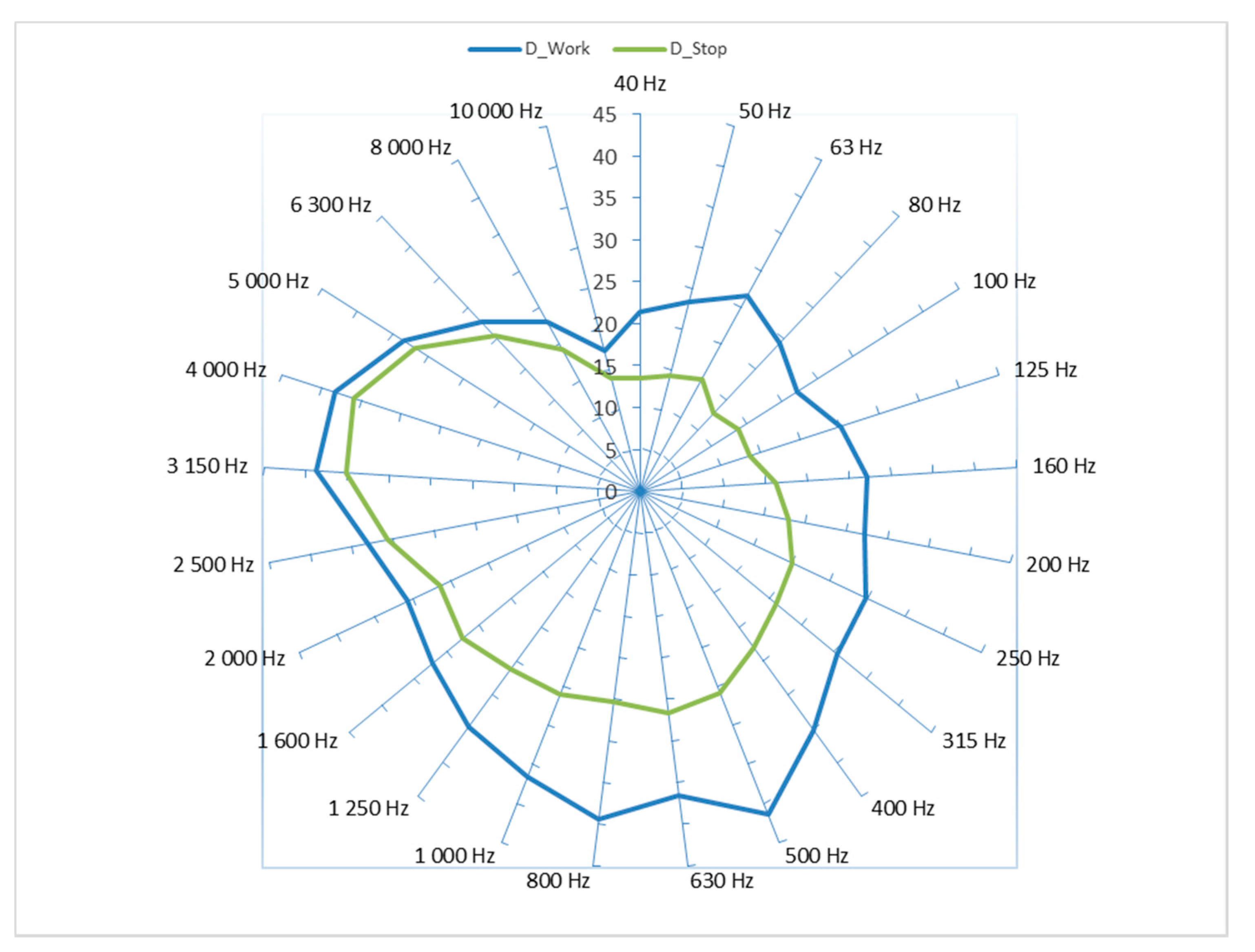 Applsci 12 04398 g008