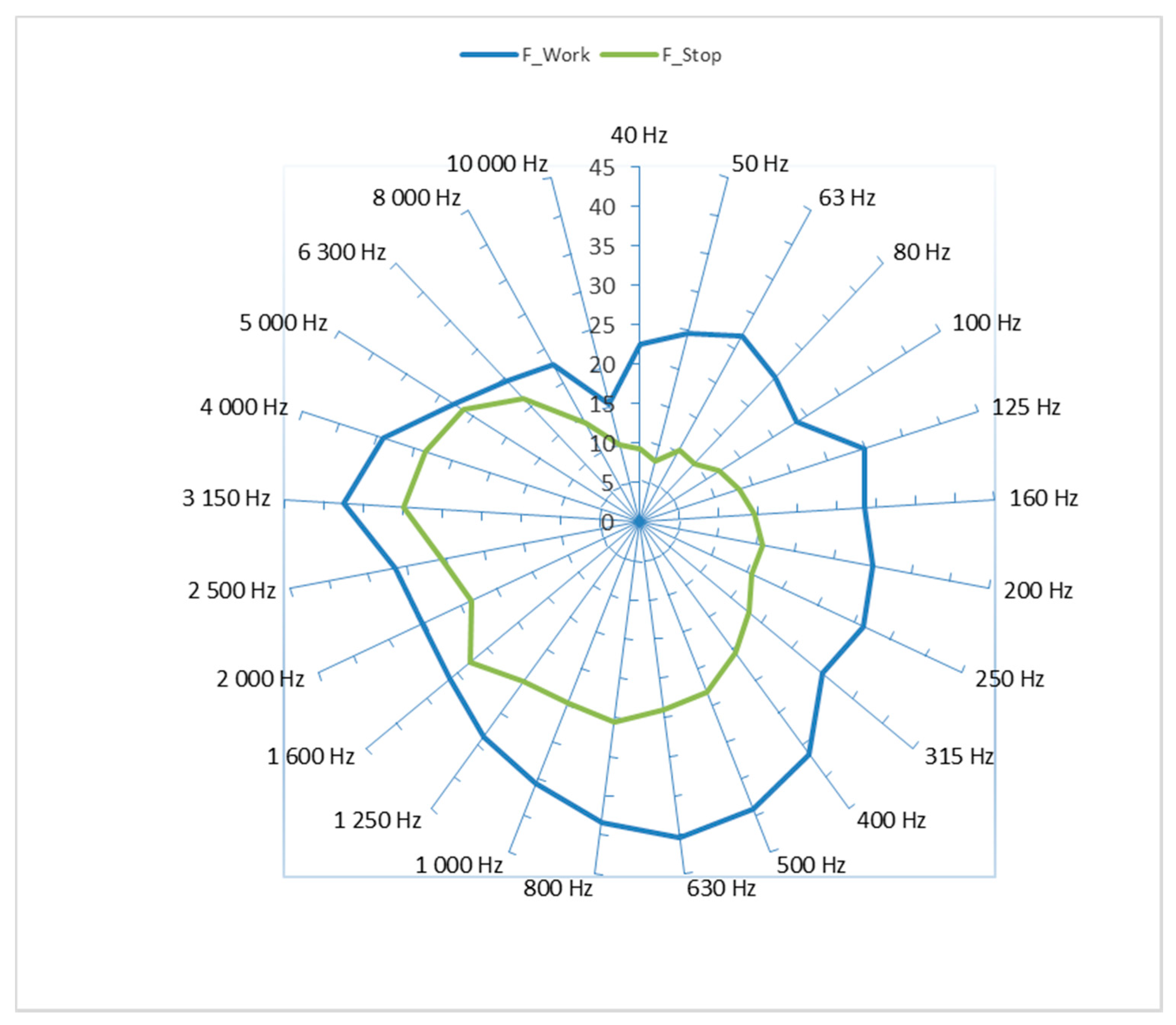 Applsci 12 04398 g009