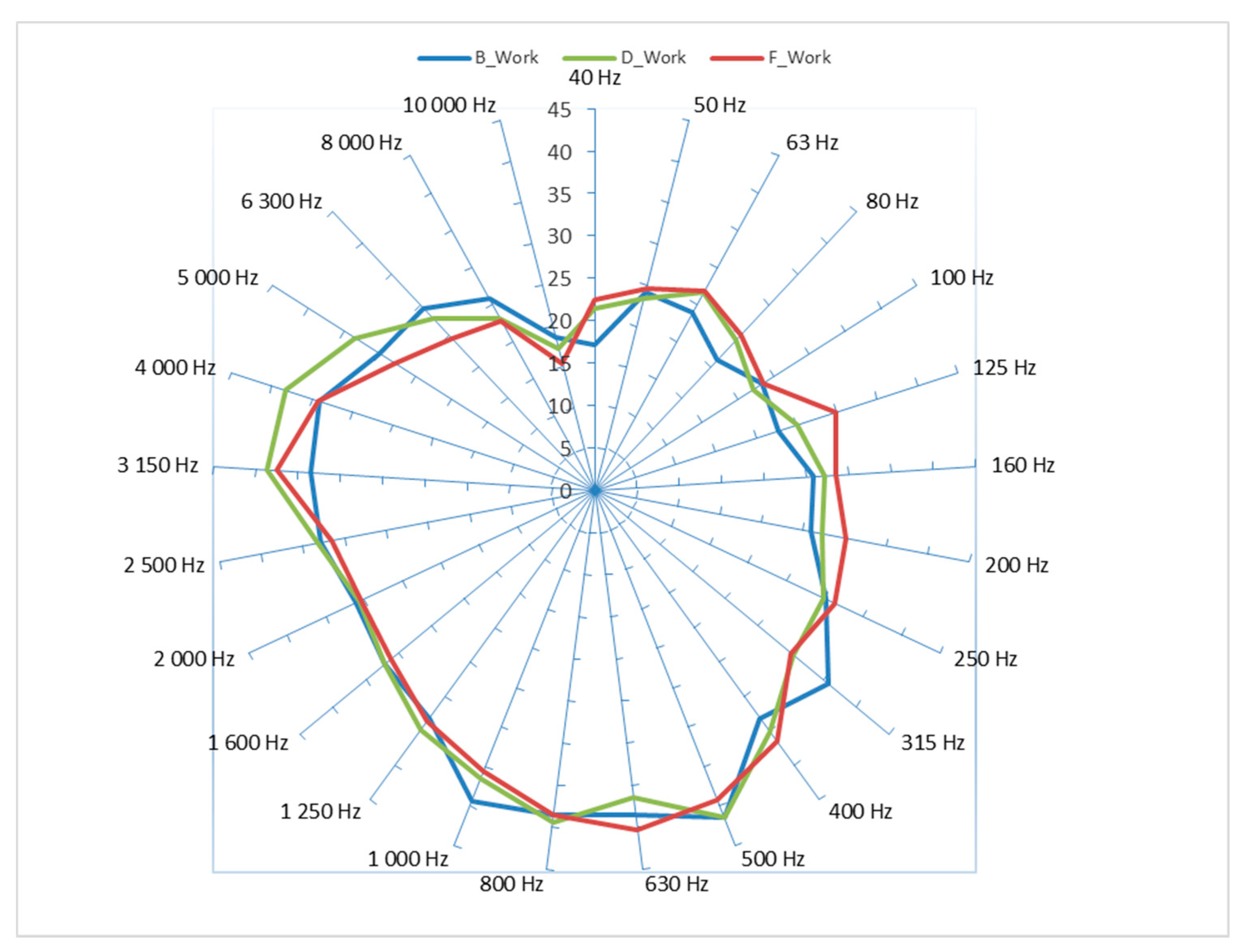 Applsci 12 04398 g010