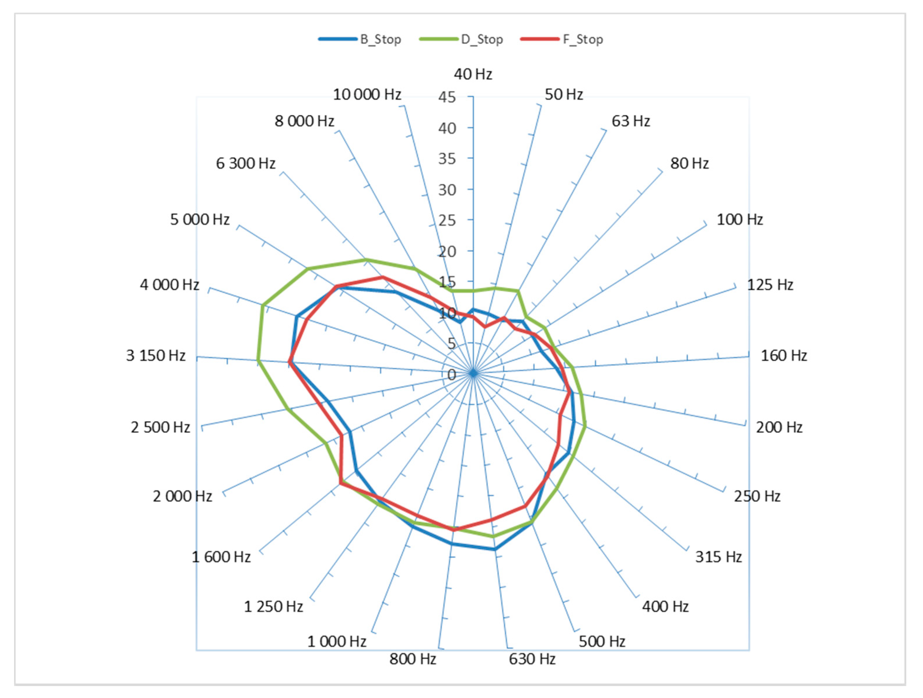 Applsci 12 04398 g011