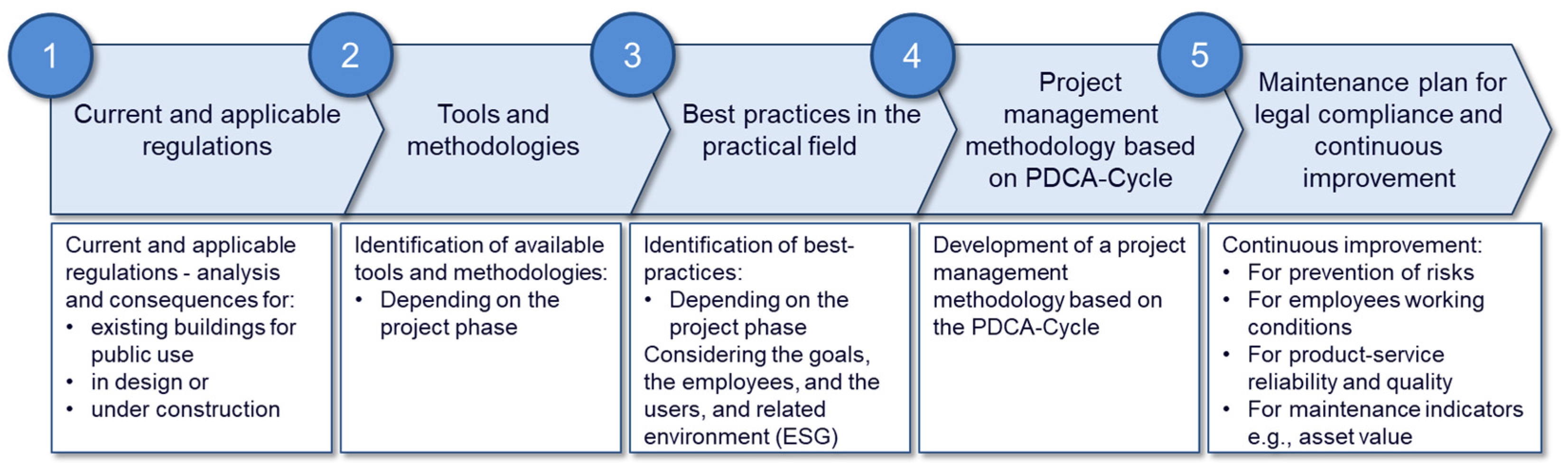 Applsci 12 04401 g002 Applsci 12 04401 g002