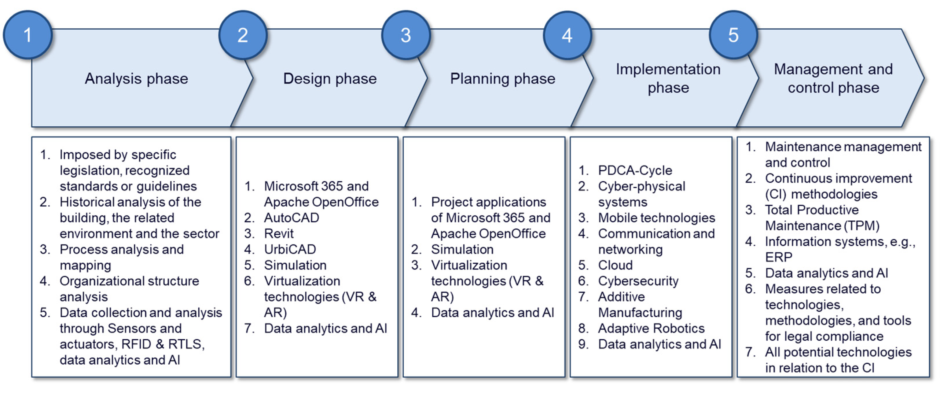Applsci 12 04401 g004 Applsci 12 04401 g004