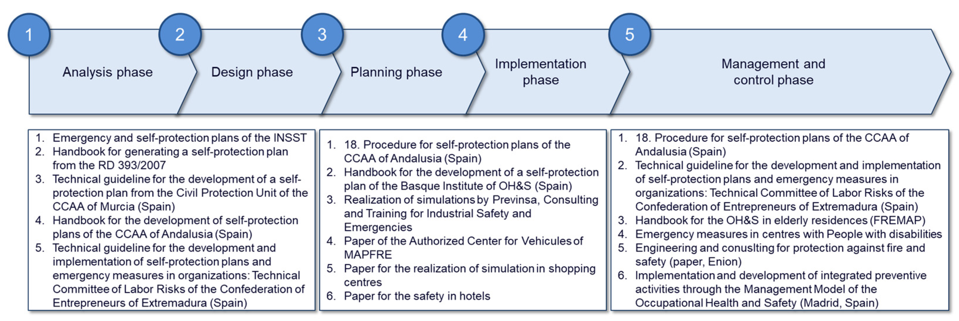Applsci 12 04401 g005 Applsci 12 04401 g005
